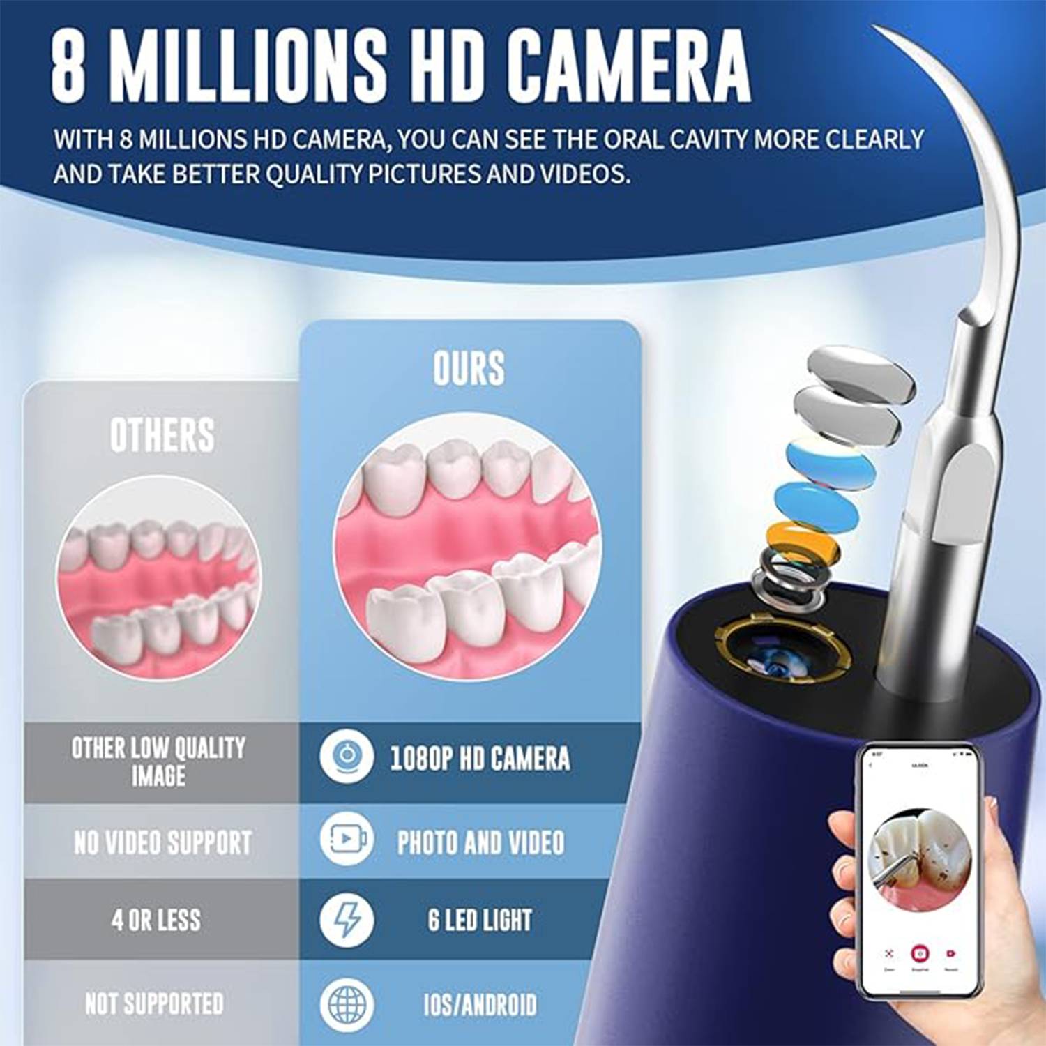 Plaque/Tartar Remover for Teethv 5