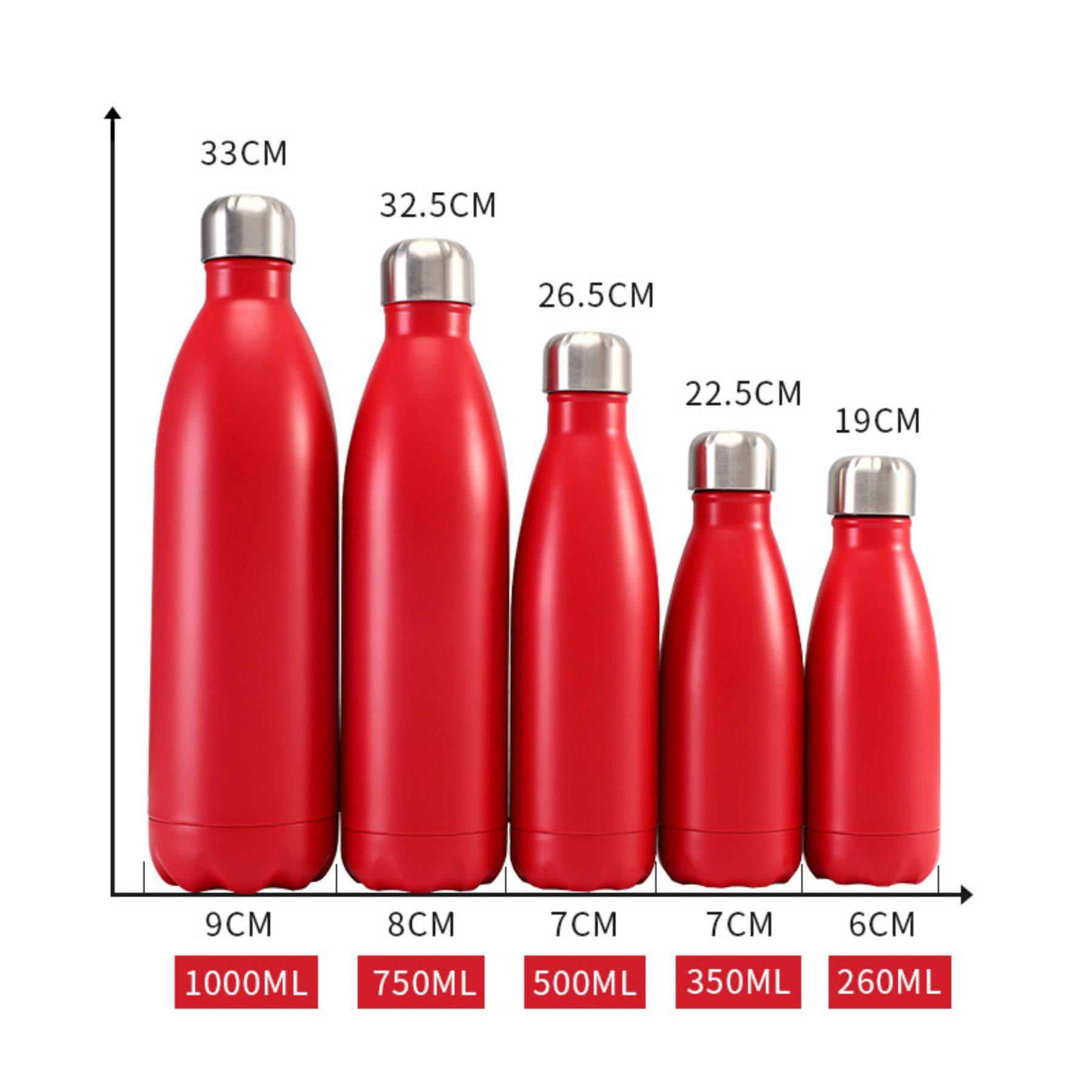 17 Oz Double Layer Stainless Steel Bottle 6