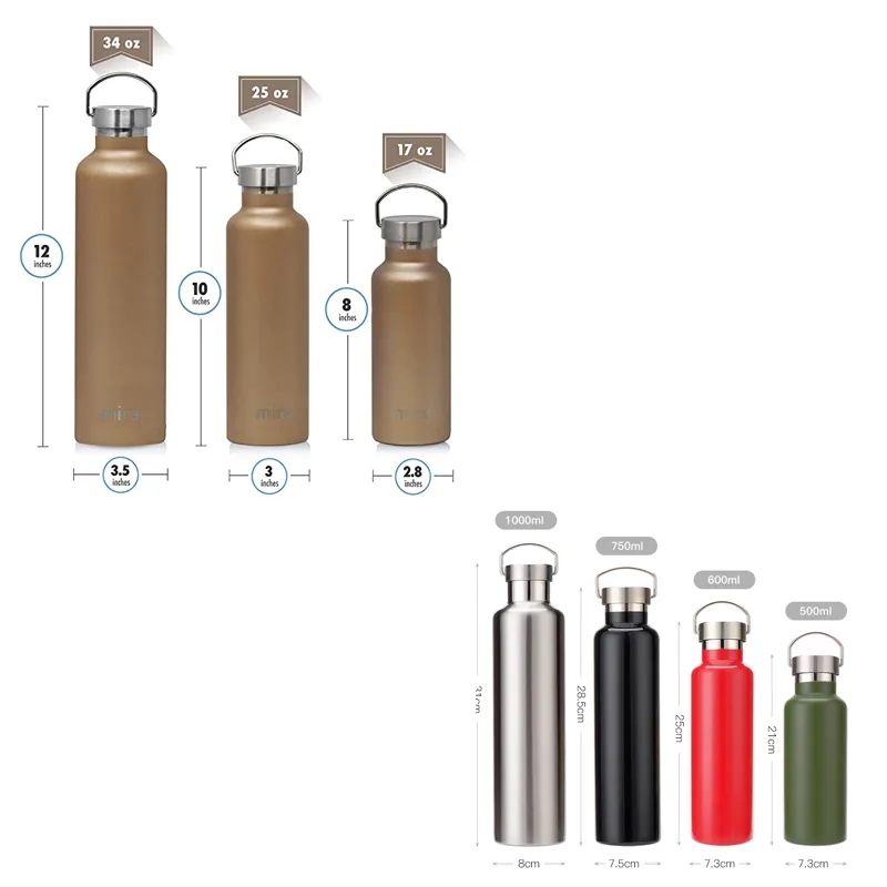 25oz Stainless Steel Insulated Water Bottle, custom water bottle with logo imprint 3
