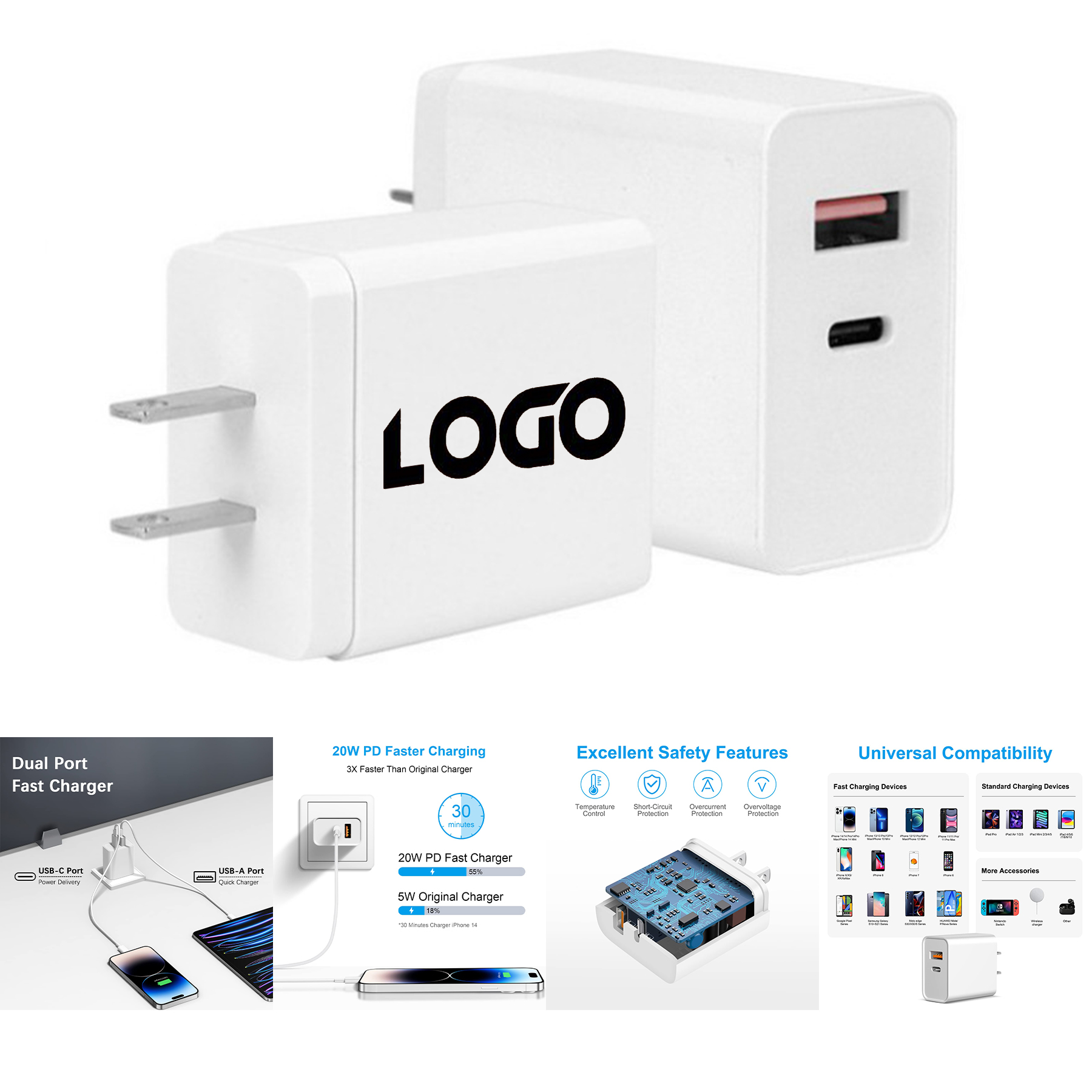 USB C Wall Charger Block 2