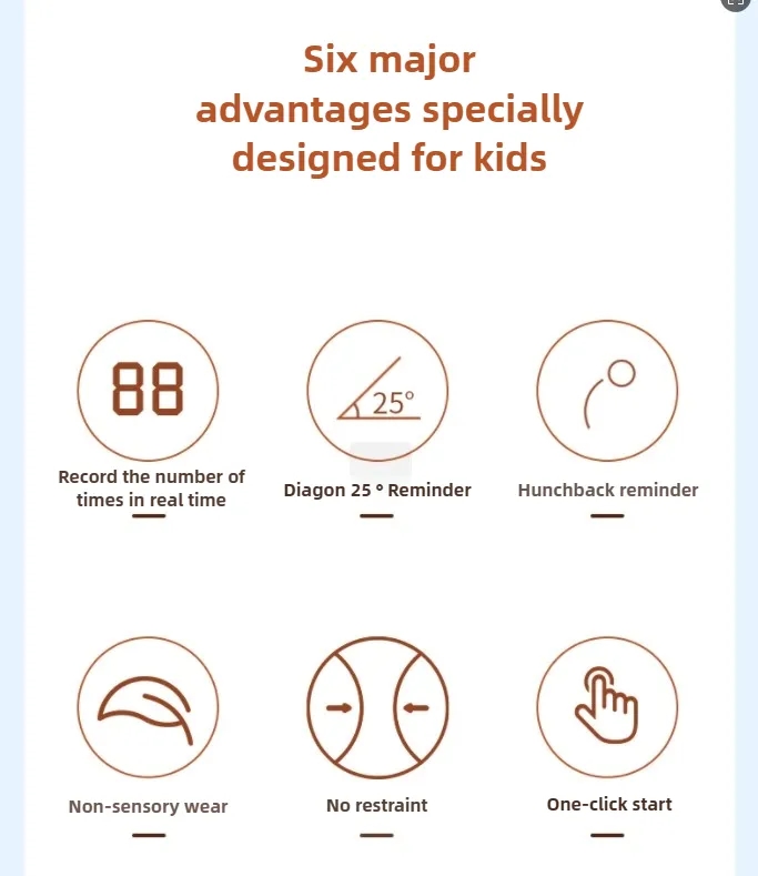 Real Time Posture Monitor with 25 Degree Alert Memory Storage Screen 2