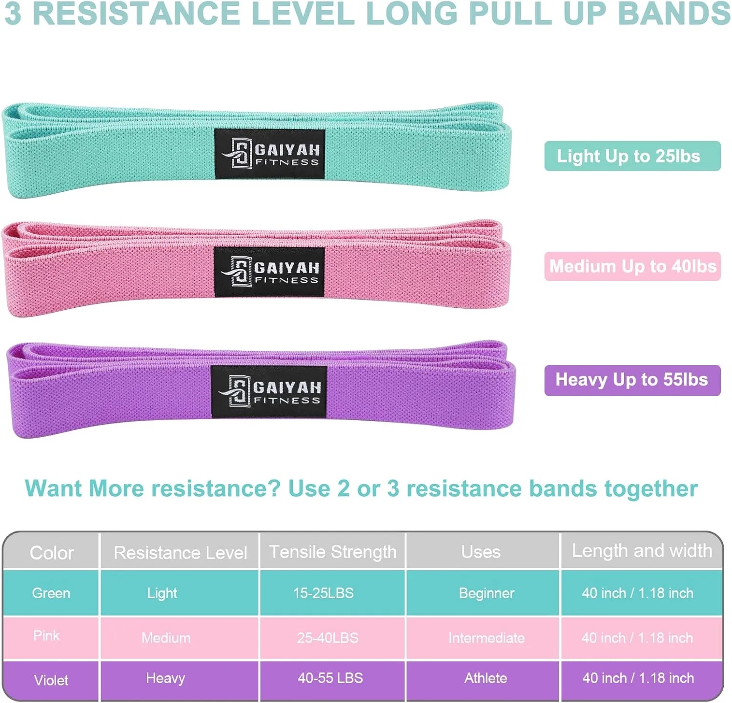 Long Resistance Bands 3