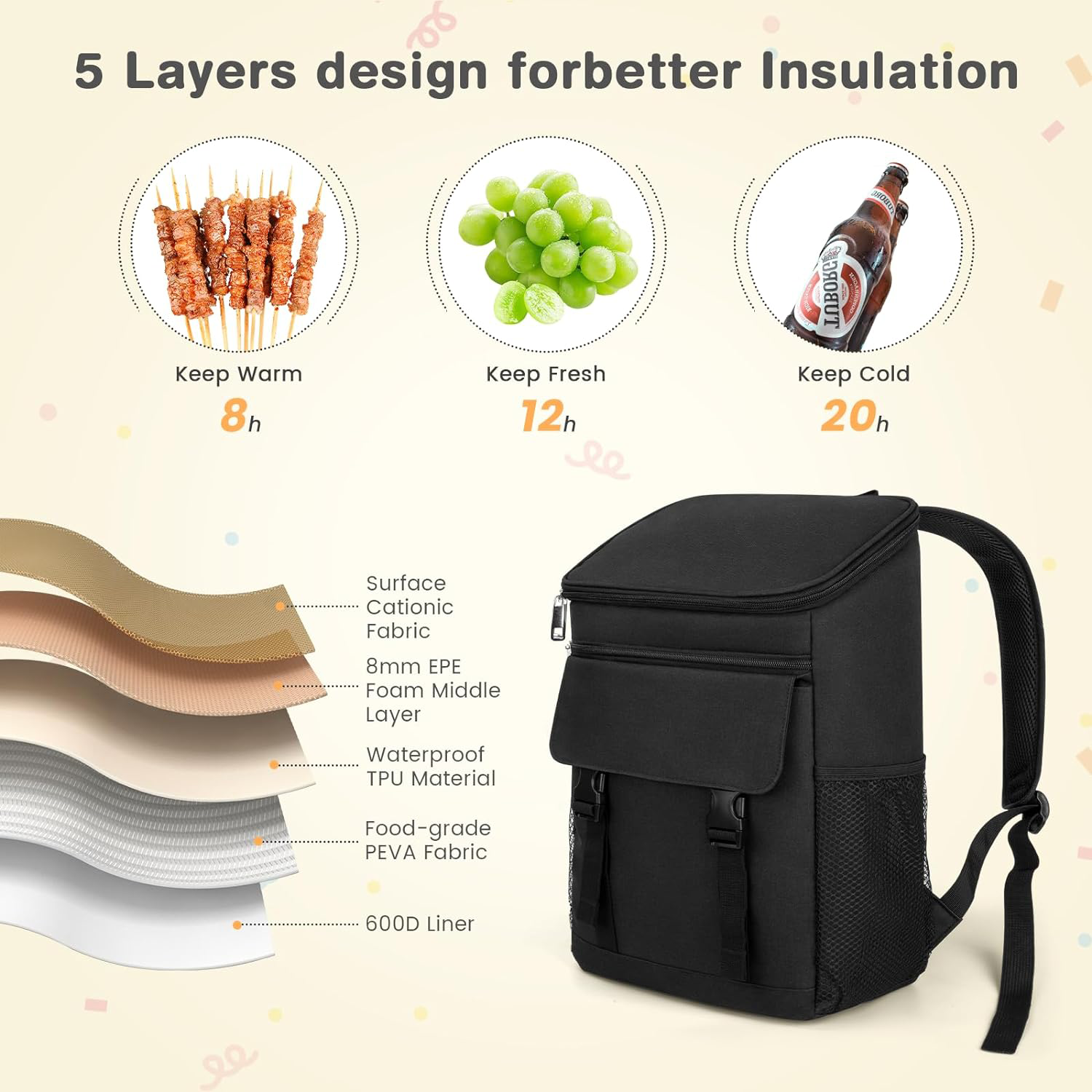 Picnic Cooling Backpack 5