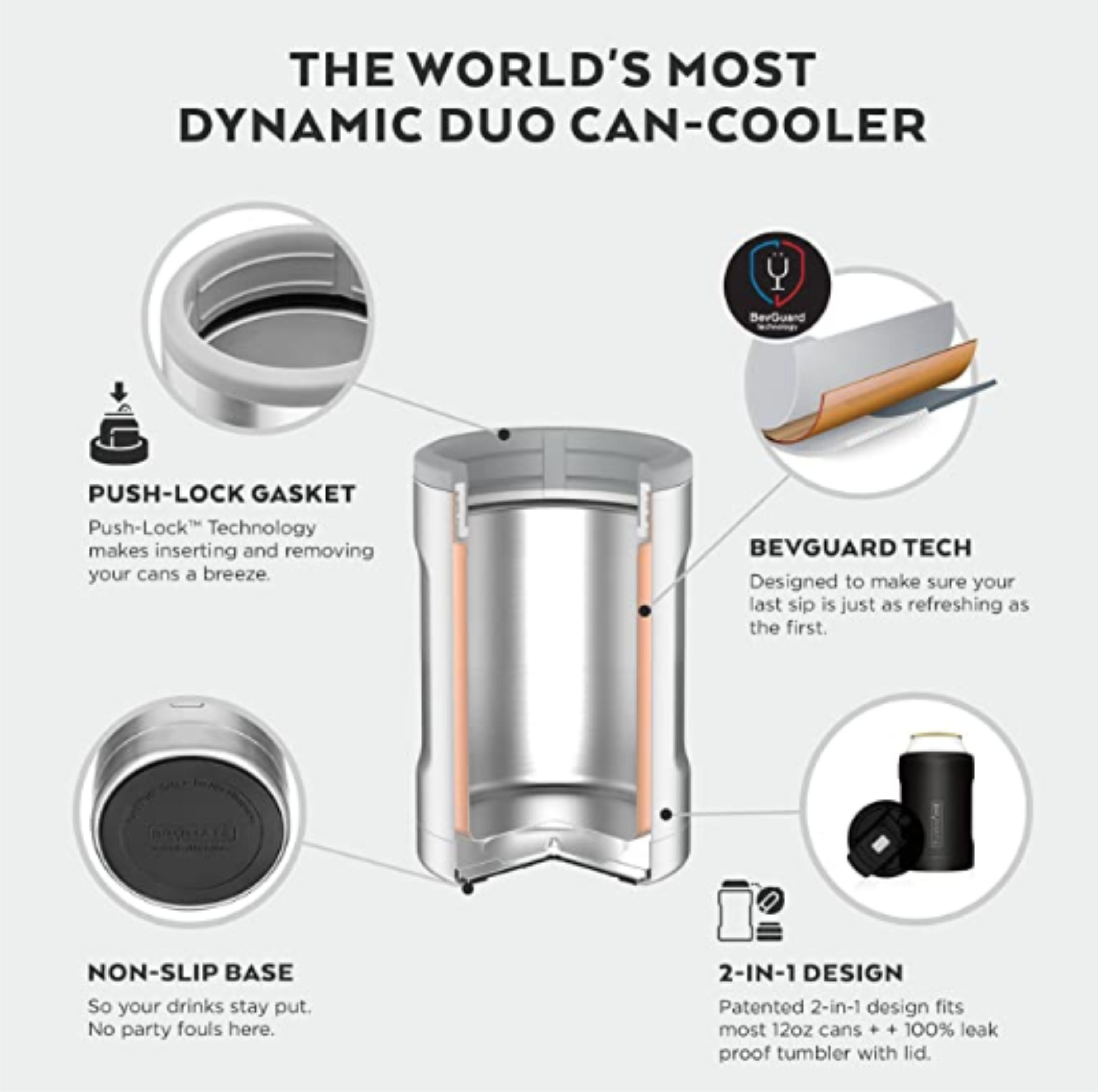 BruMate Hopsulator Duo 19