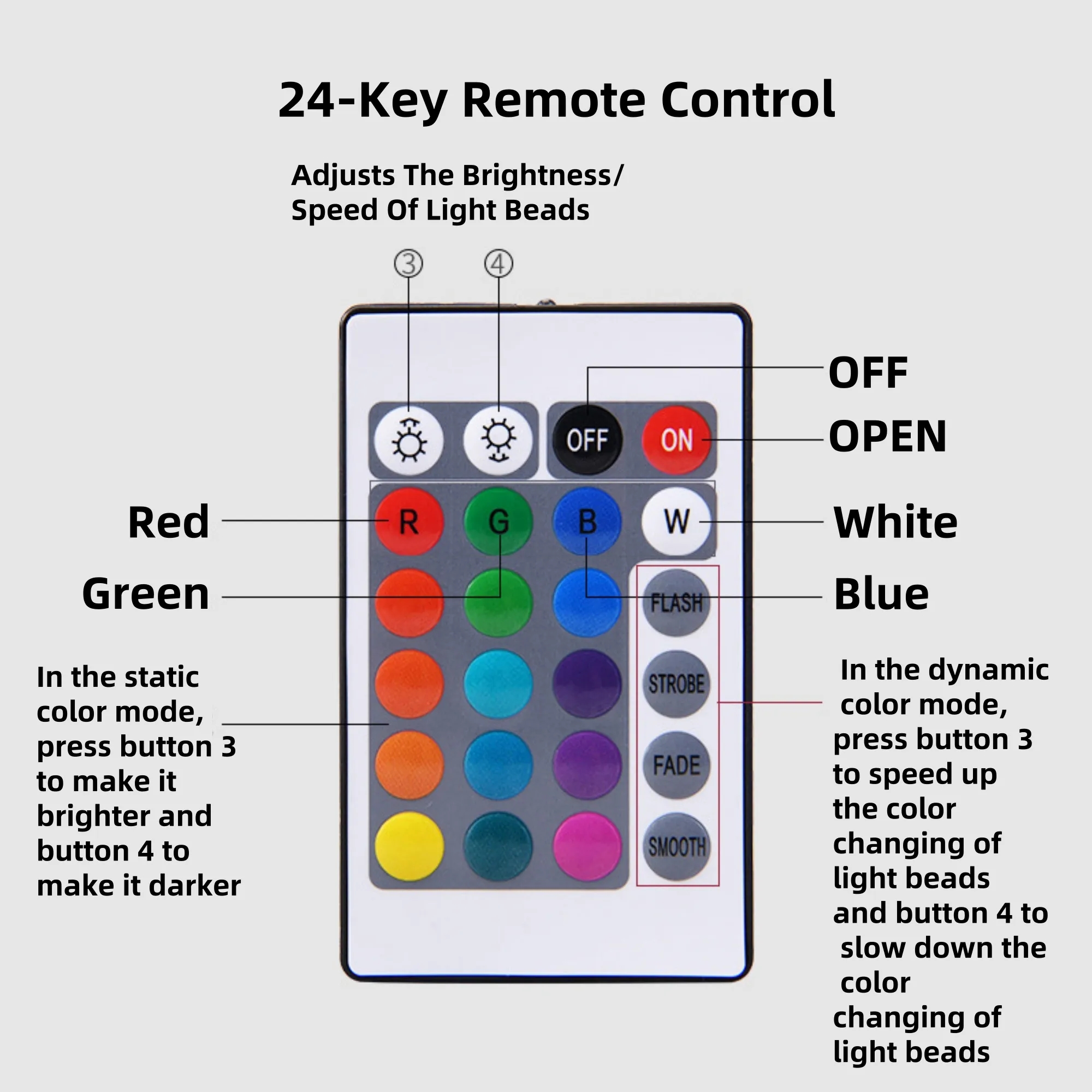 LED Waterproof Remote Controlled Glowing Ball Light 5