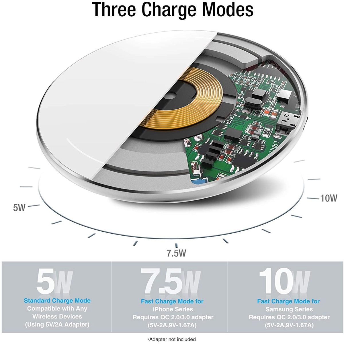 Fast Wireless Charger Qi-Certified  Charging Pad 3