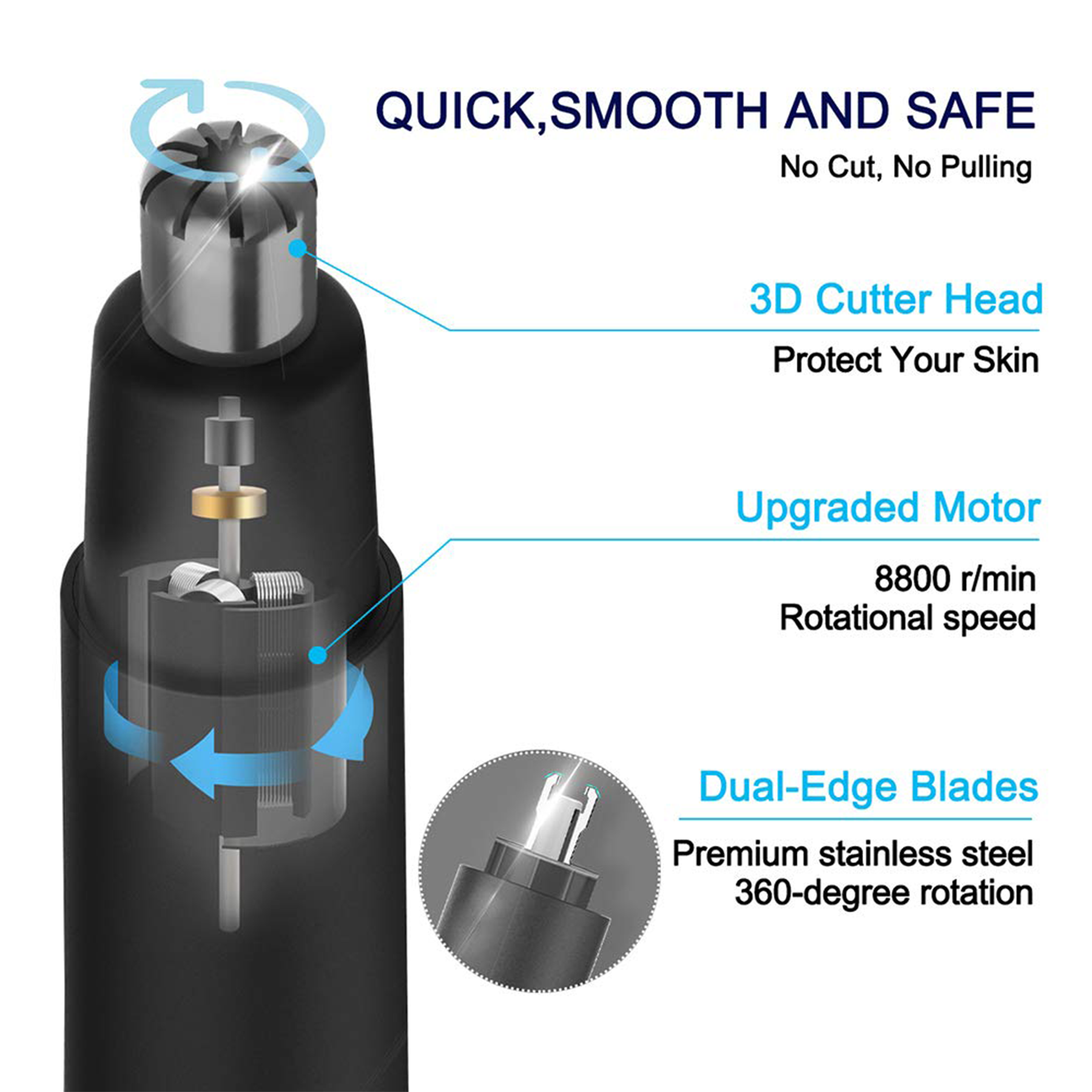 Ear and Nose Hair Trimmer Clipper 3