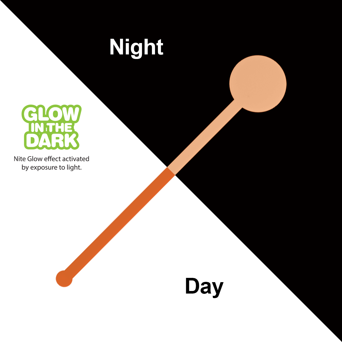 Nite Glow 6" Stirrer 7