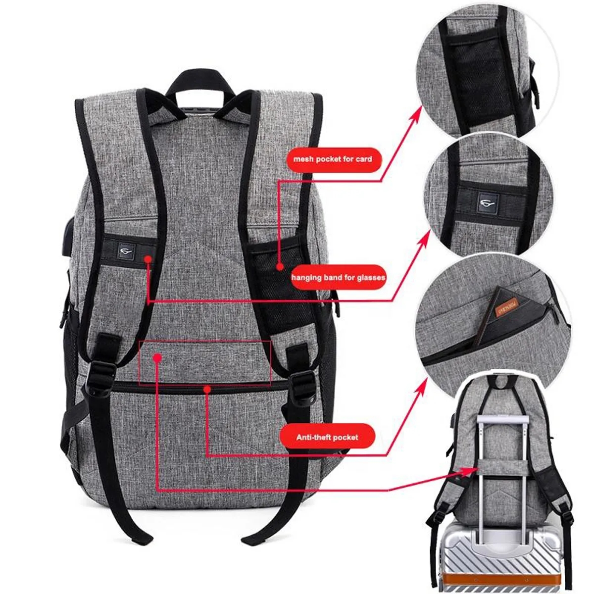 15.6inch Anti-Theft Business Travel Backpack 3