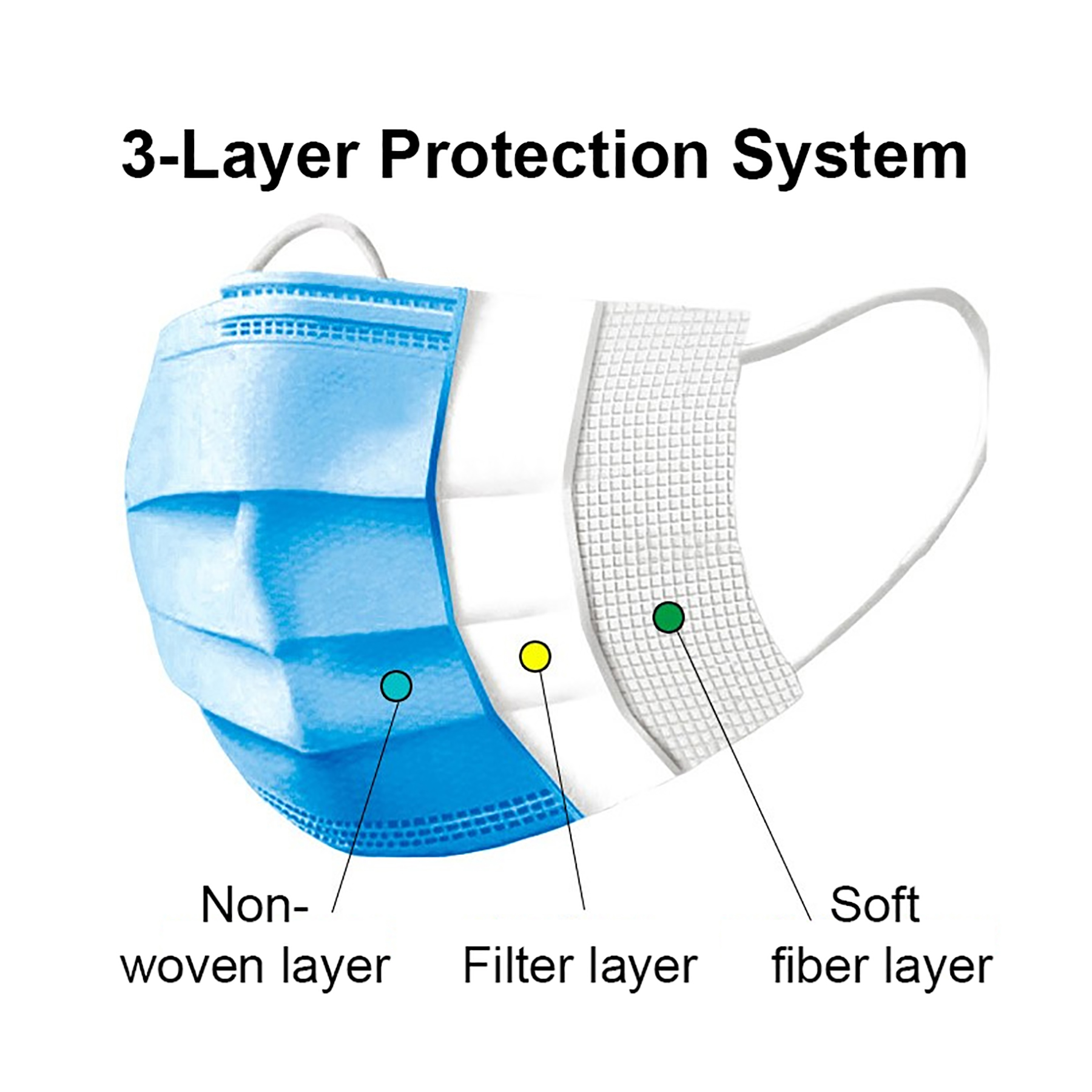 Plain Protective Face Mask 4