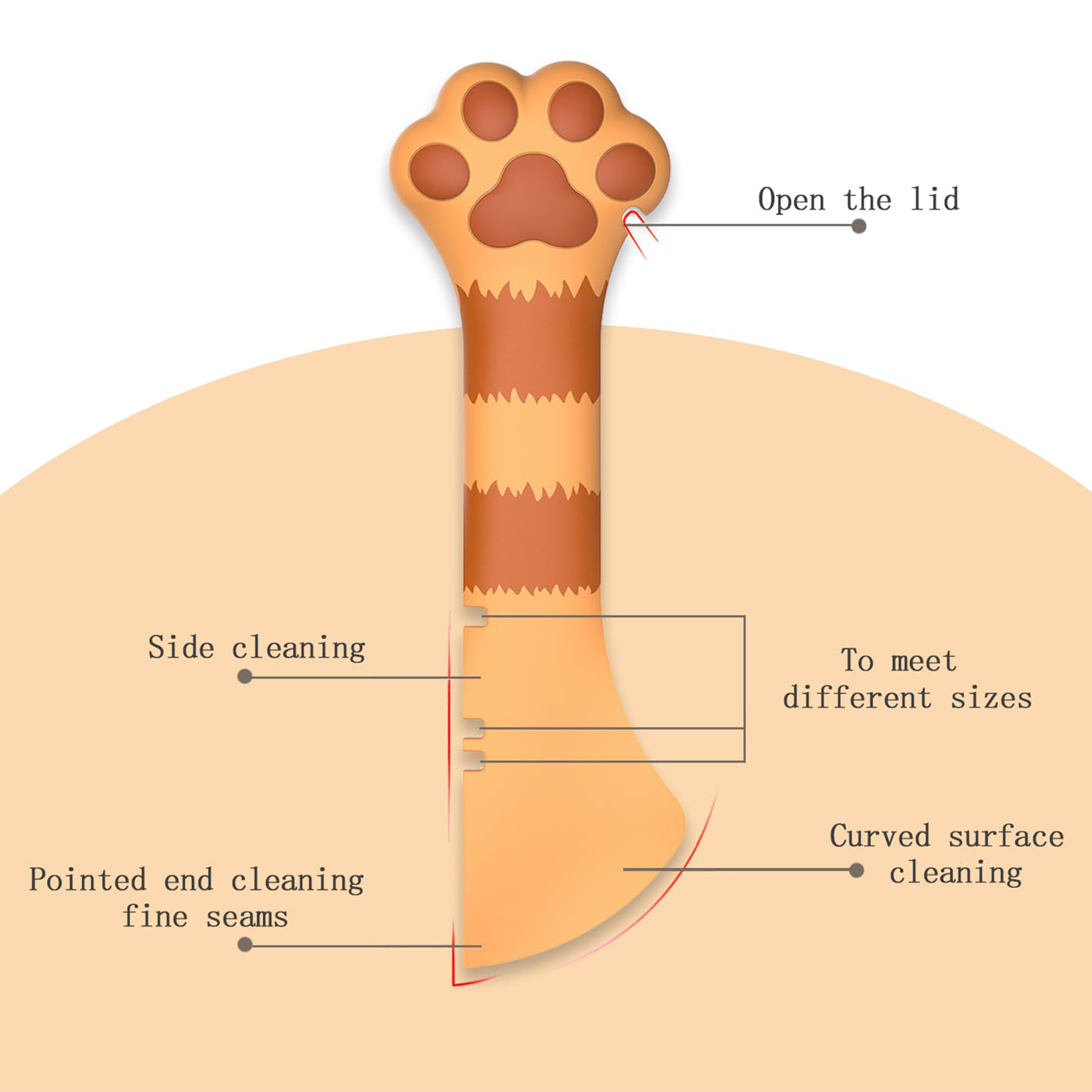 Pet Food Can Spoon 2