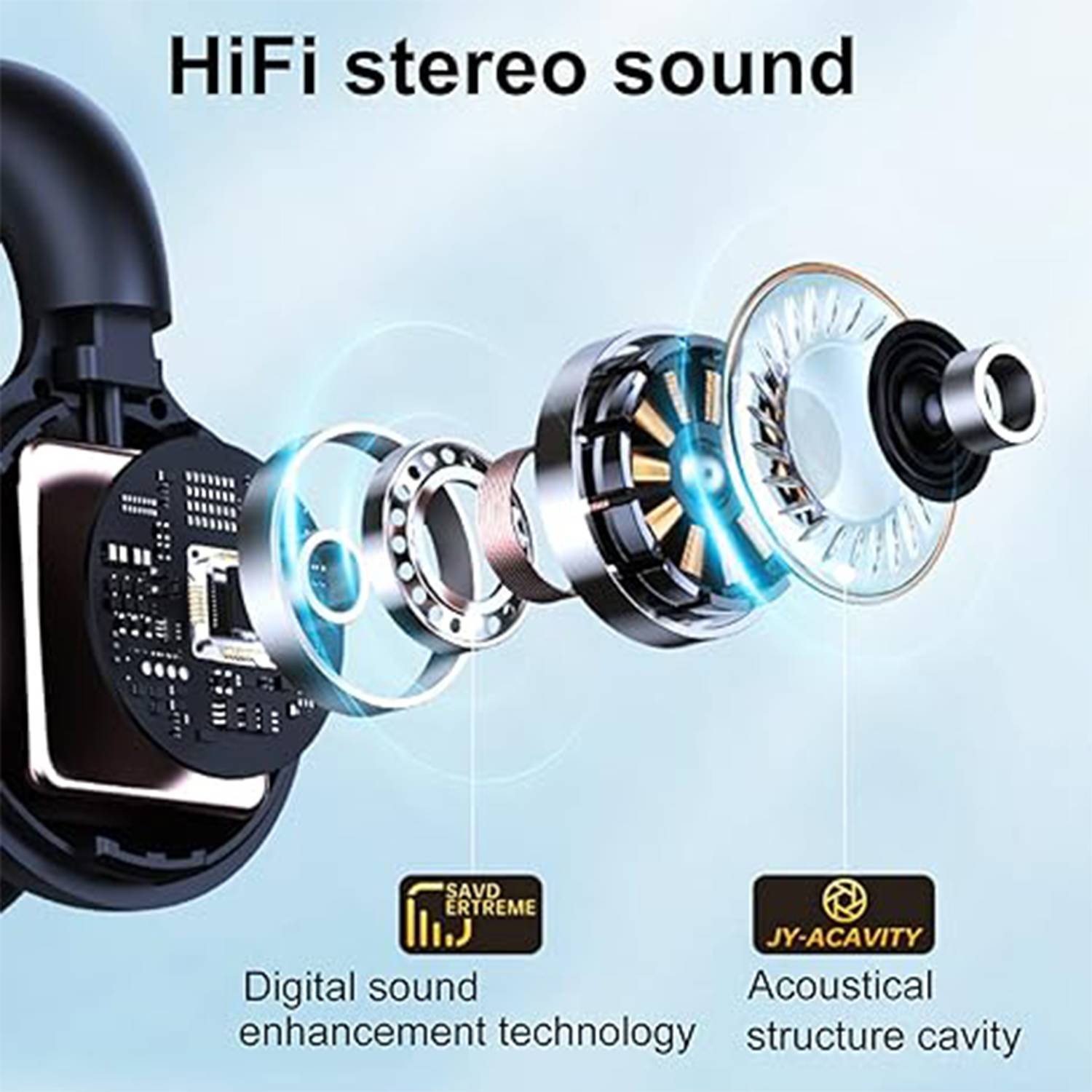 Wireless Ear Clip Headphones 3