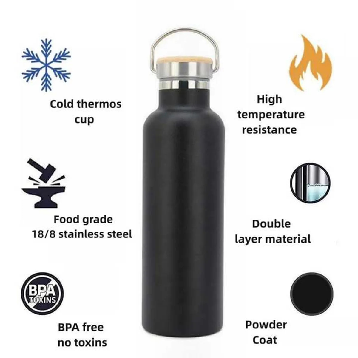 Insulated Water Bottle 3