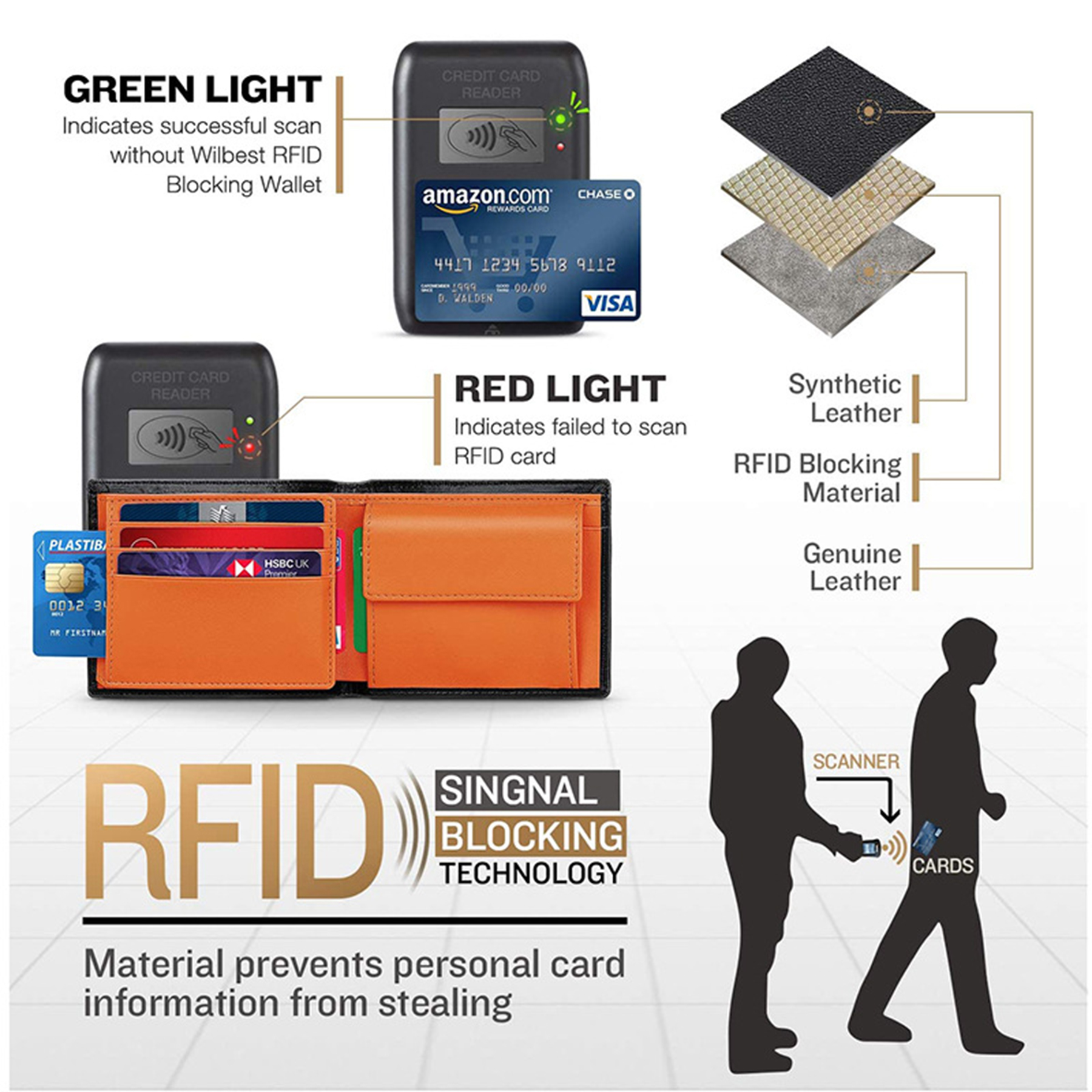 Rfid Id Window Card Holder Wallet 3