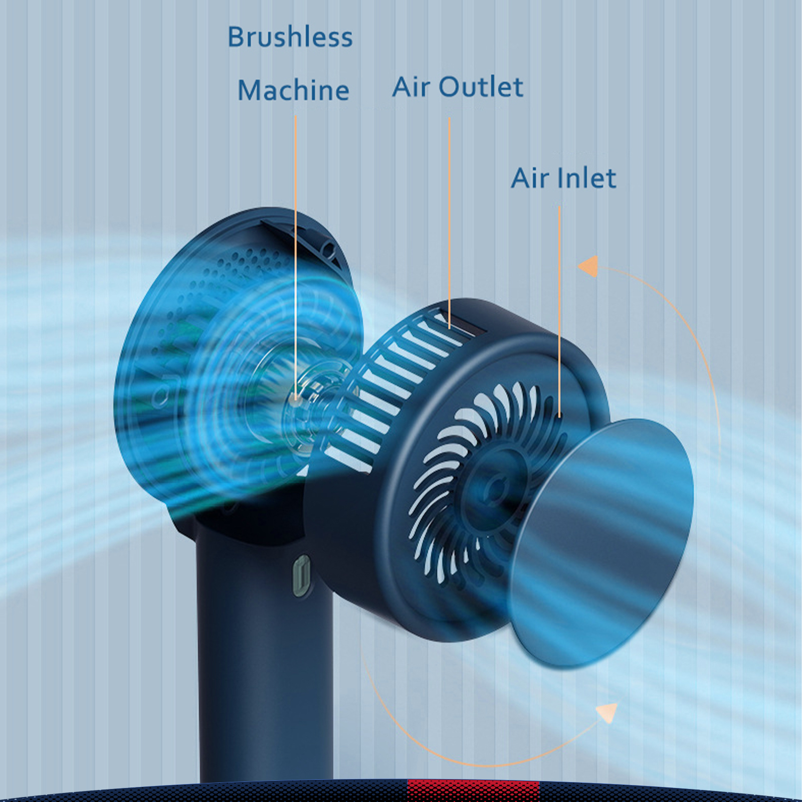 Micoel Handheld Fan 6