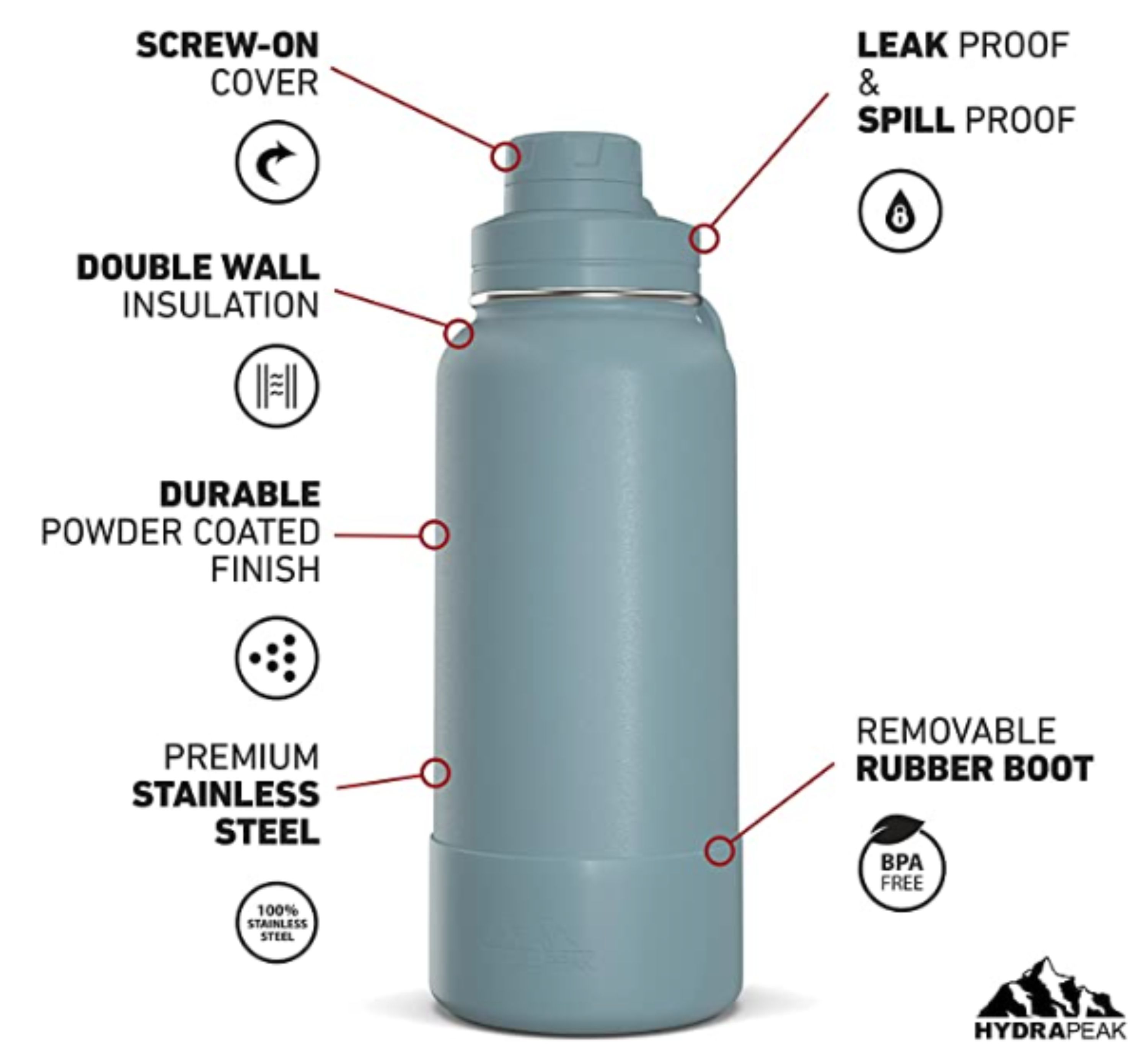 32 oz Hydrapeak Sport Water Bottle LIFETIME WARRANTY! 6
