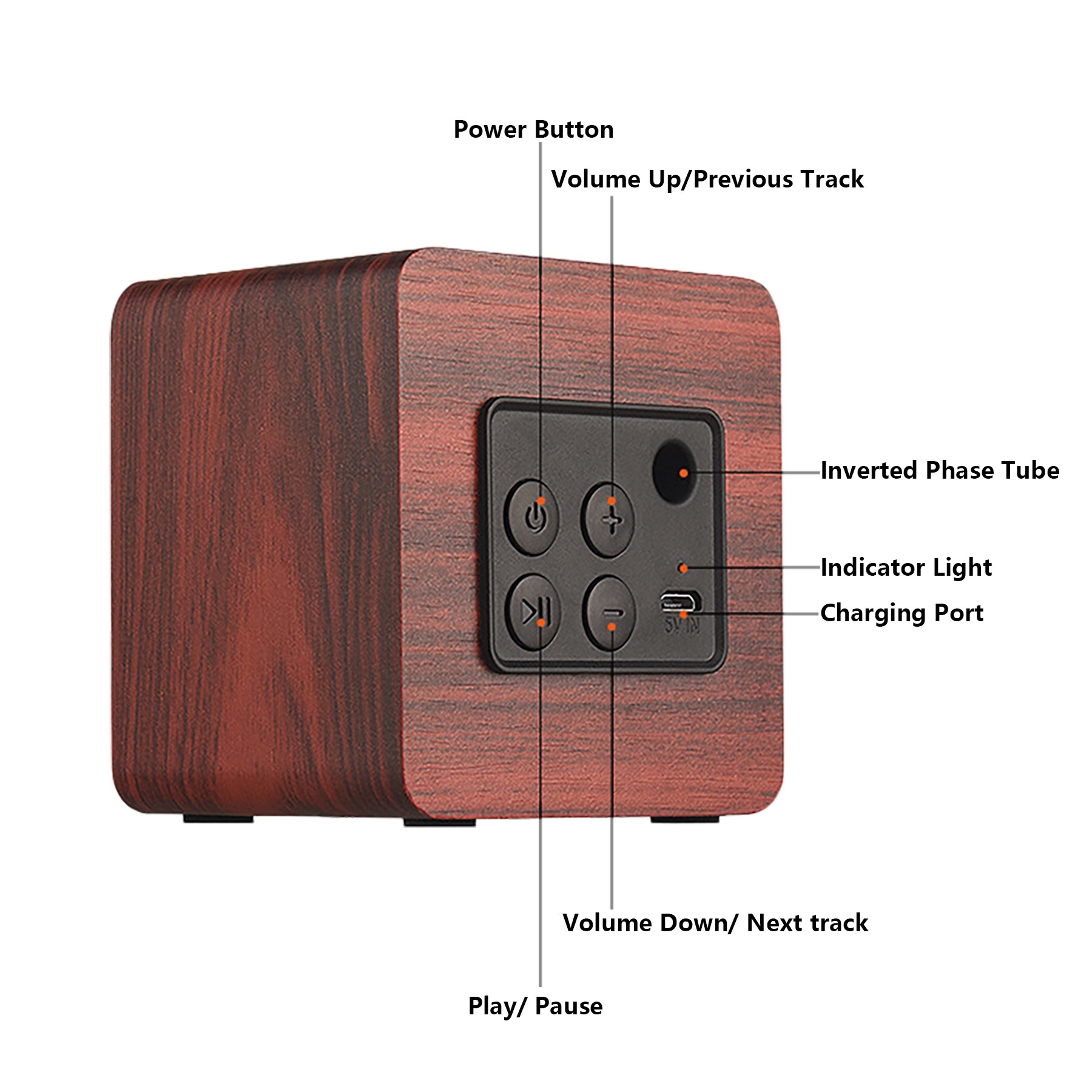 Bluetooth Speaker 3