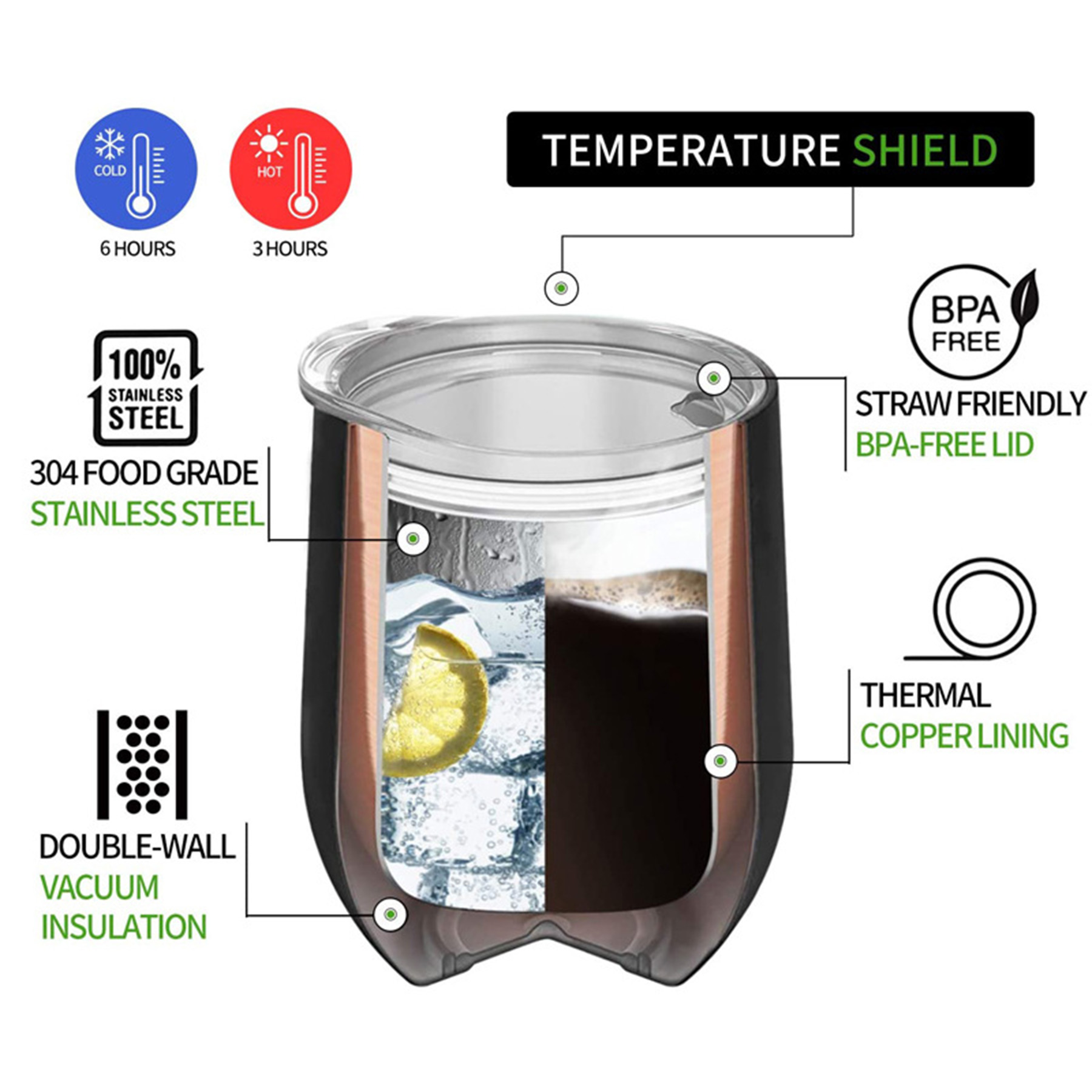 Stainless Steel Insulated Wine Tumbler 2