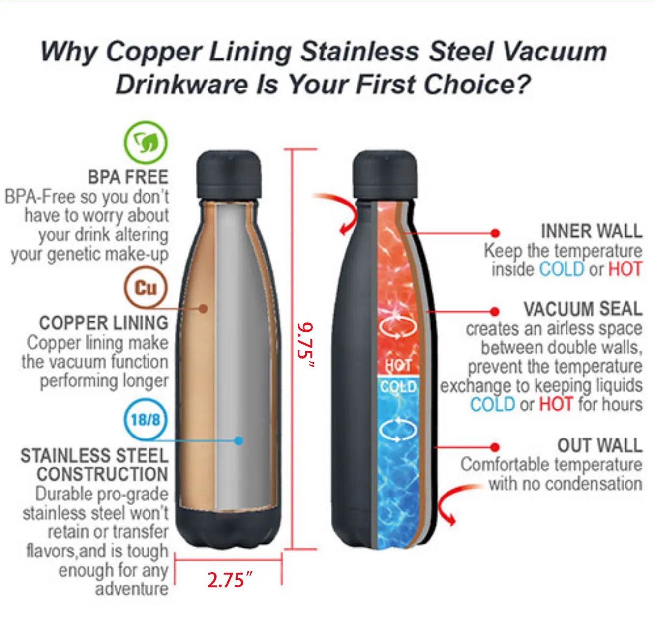 17oz. Swig stainless steel bottle 3