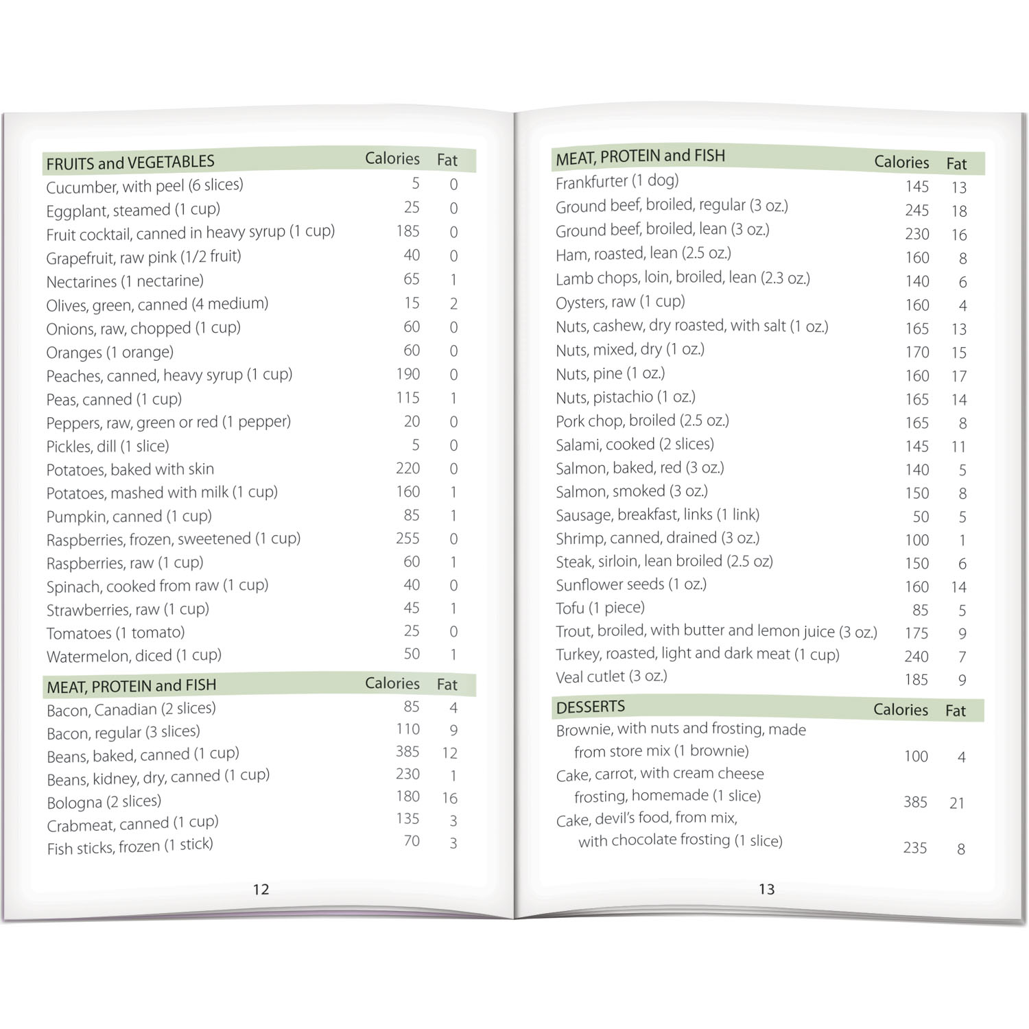 Better Book - Good Nutrition 2