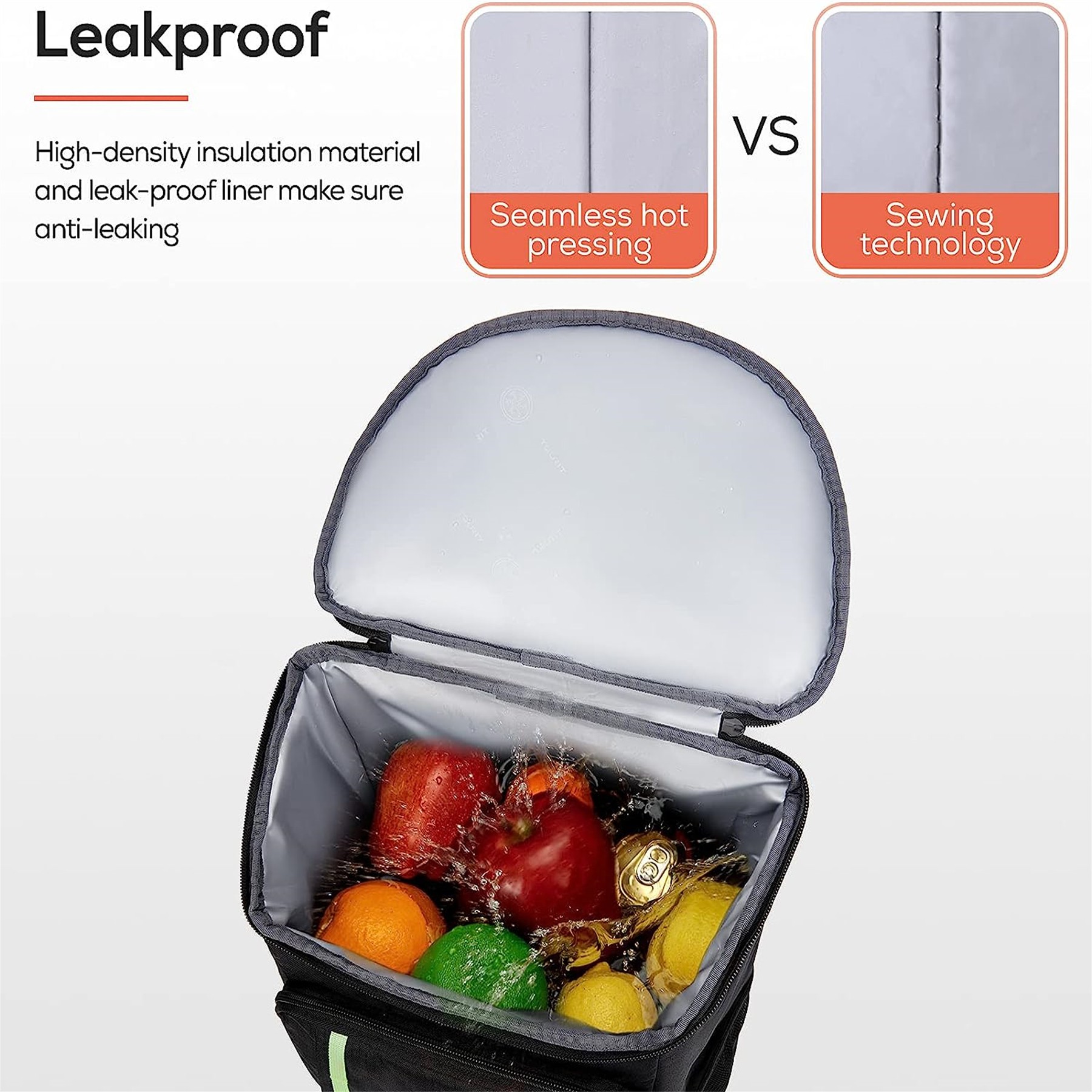 Large Capacity Waterproof Lunch Bag 4