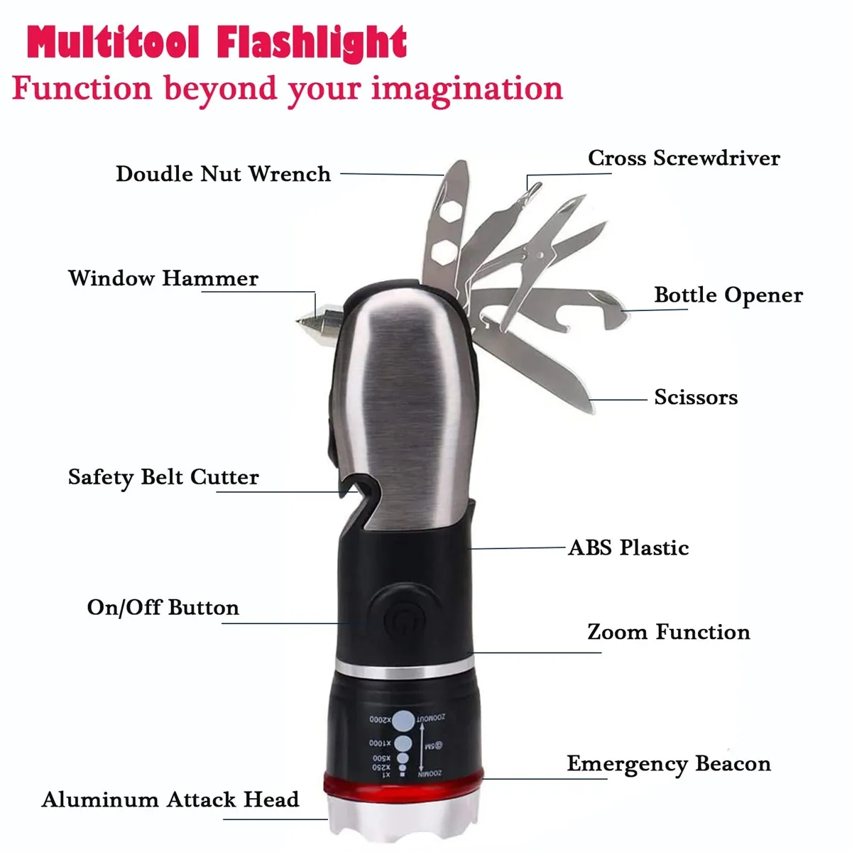 Multi Tool with Flash Light 2