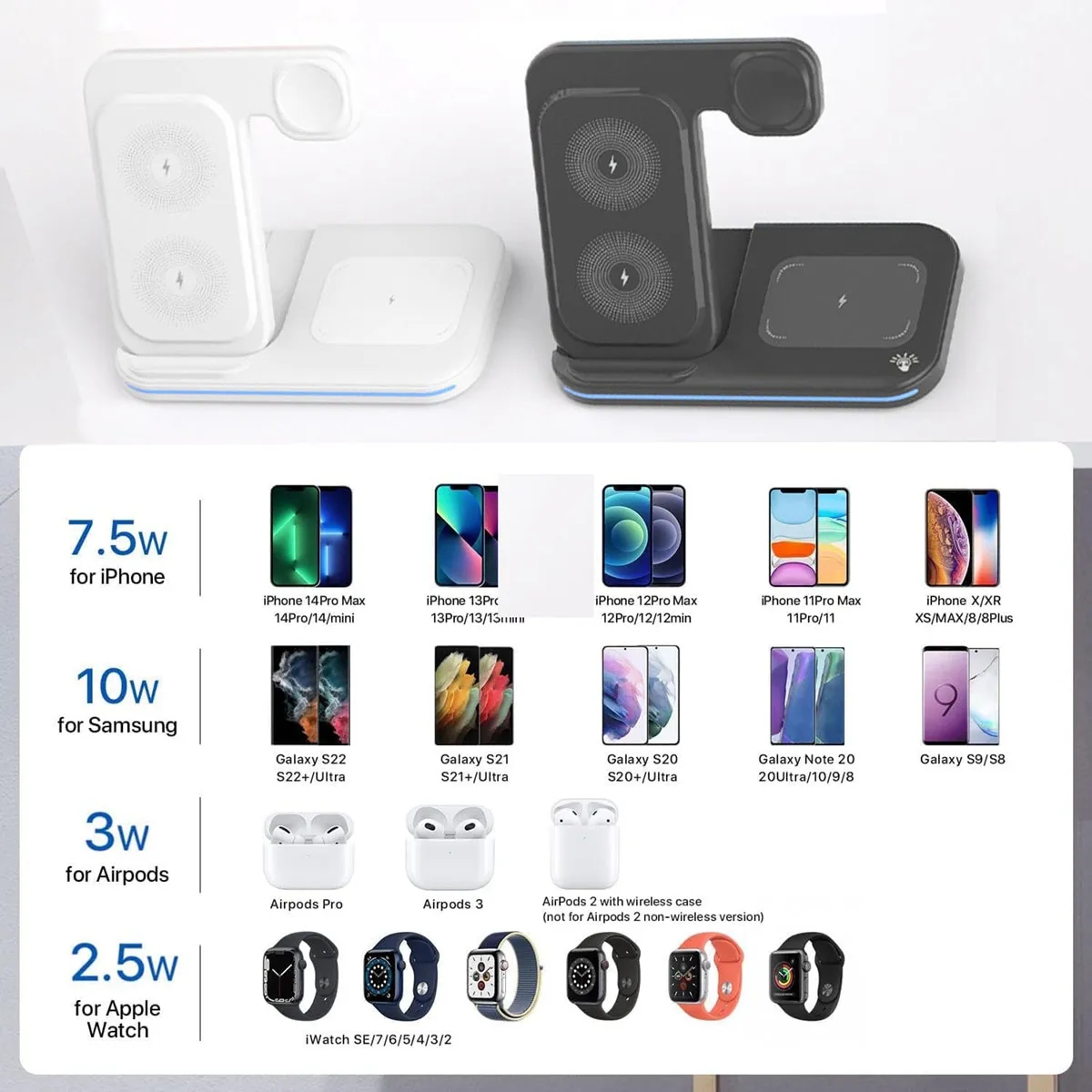 3 in 1 Wireless Charging Station 2