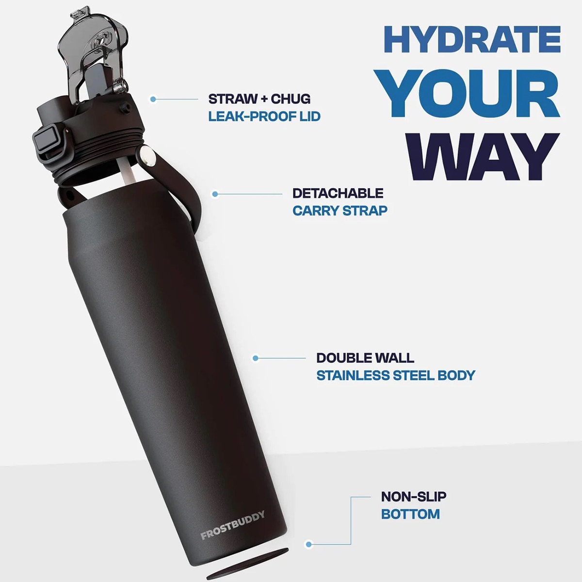Frost Buddy® 32oz Bottle Buddy 16
