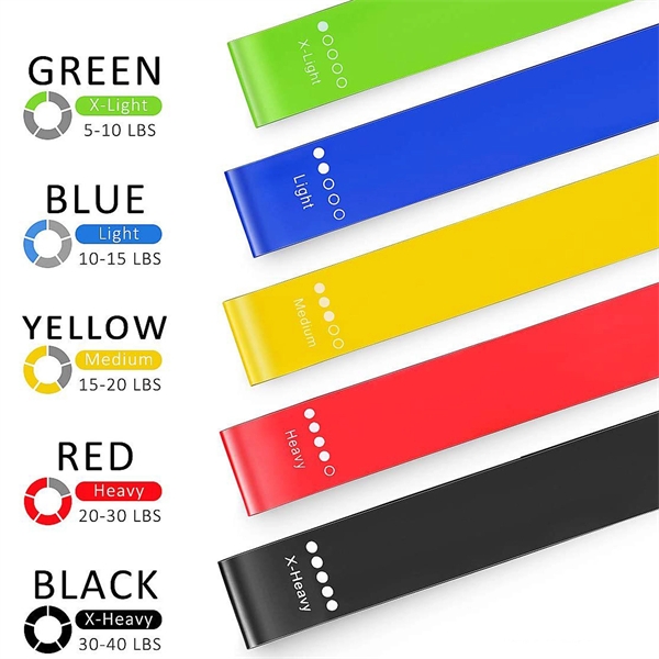 Resistance Exercise Loop Band 2