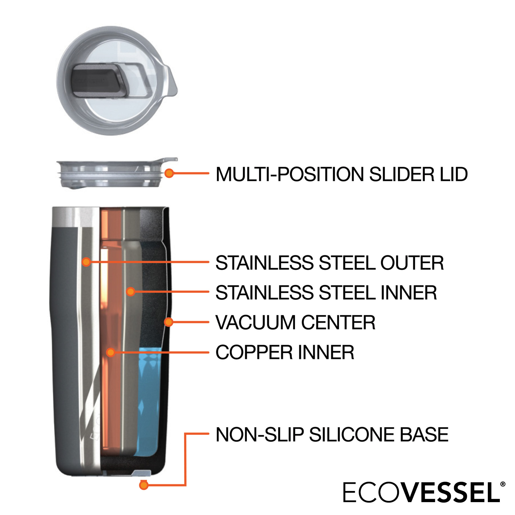 EcoVessel® The Metro 16 oz. Vacuum Insulated Tumbler 19