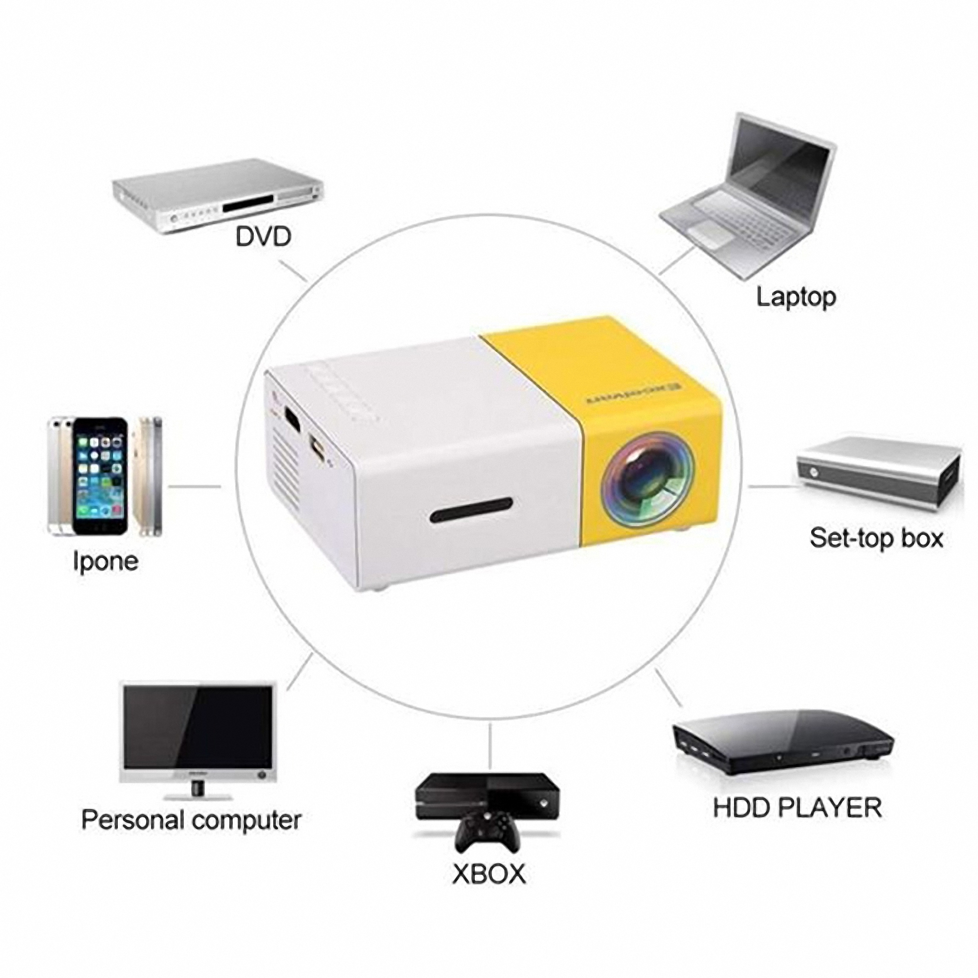 Portable Mini LED Projector 400 Lumens 4
