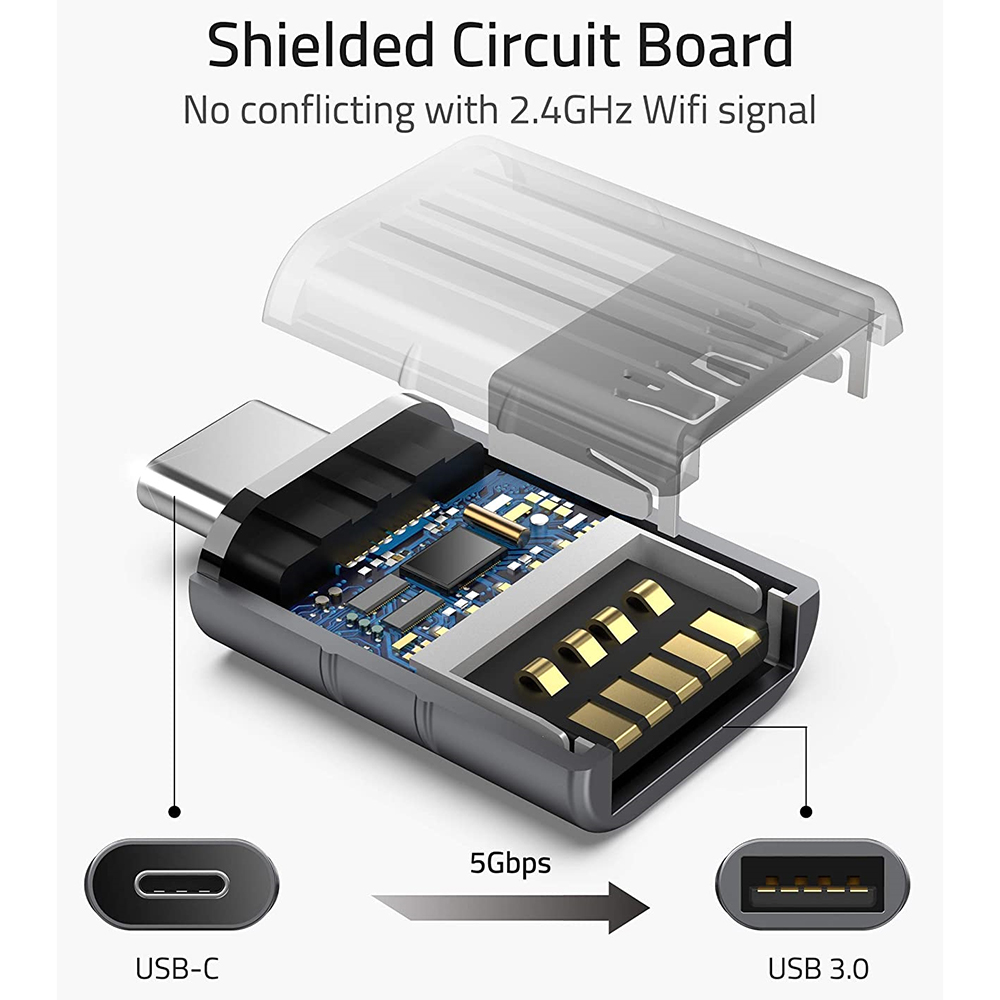 USB Type-C to USB 3.0 Adapter – Compatible with MacBook Pro & More Devices 15