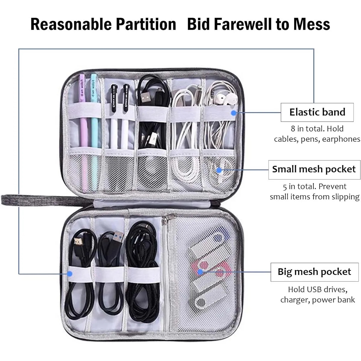 Portable Mutifunction Waterproof Electronics Organizer Bag 6
