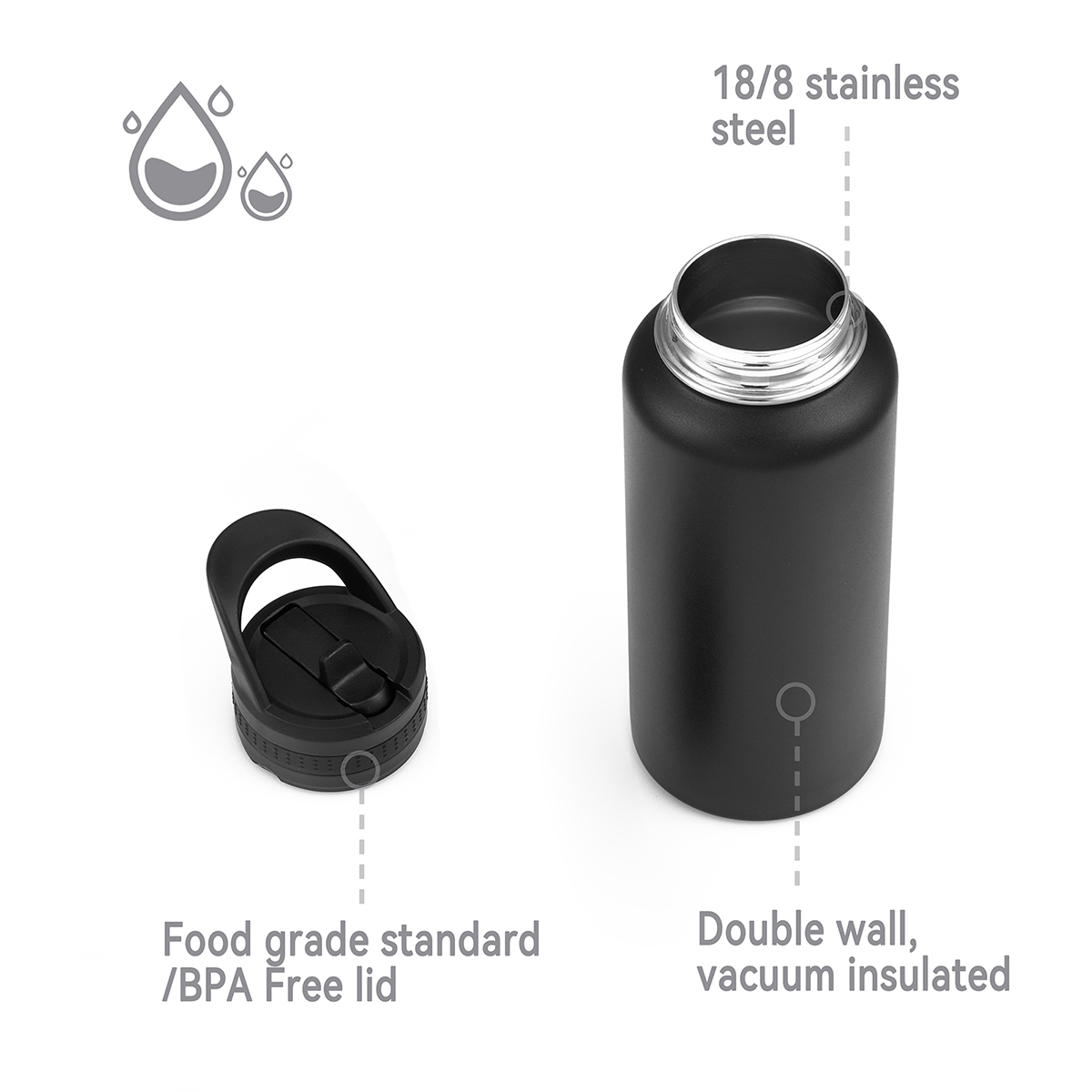 MaxImprint 32oz Stainless Steel Water Bottle 7