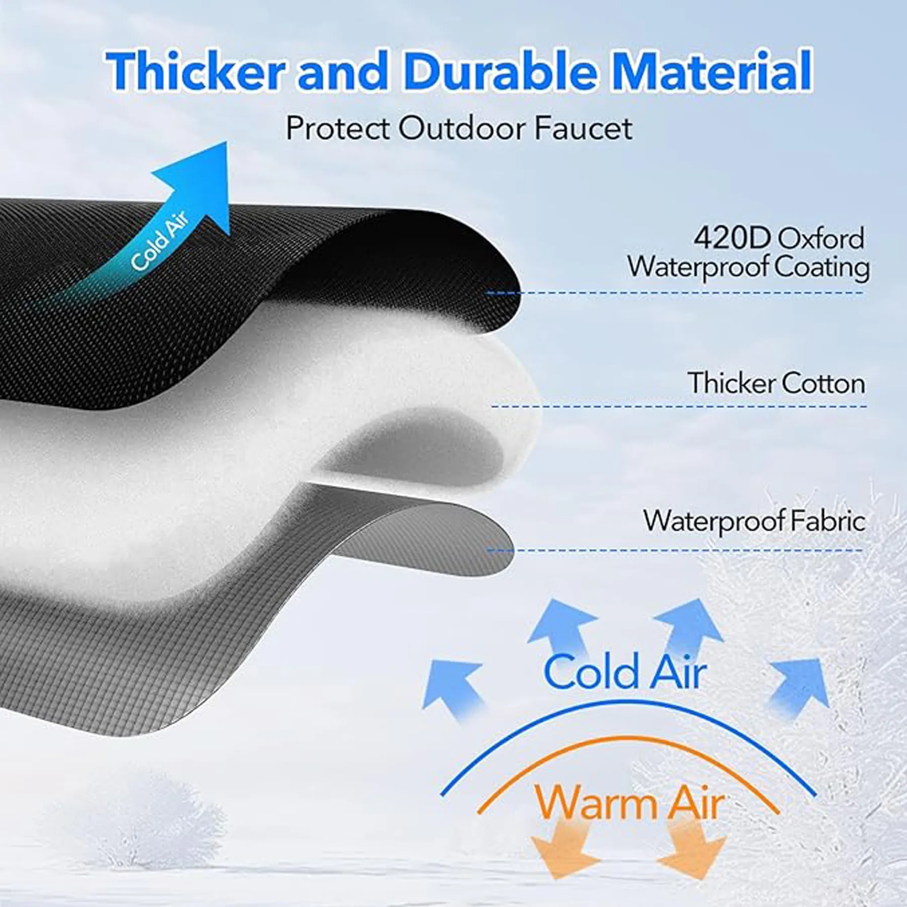 Waterproof Water Faucet Socks Freeze Protection Cover 3