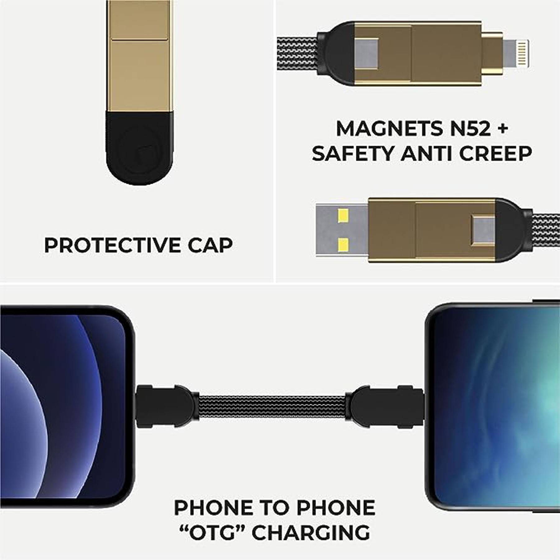 6-in-1 Multi Charging Cable 8