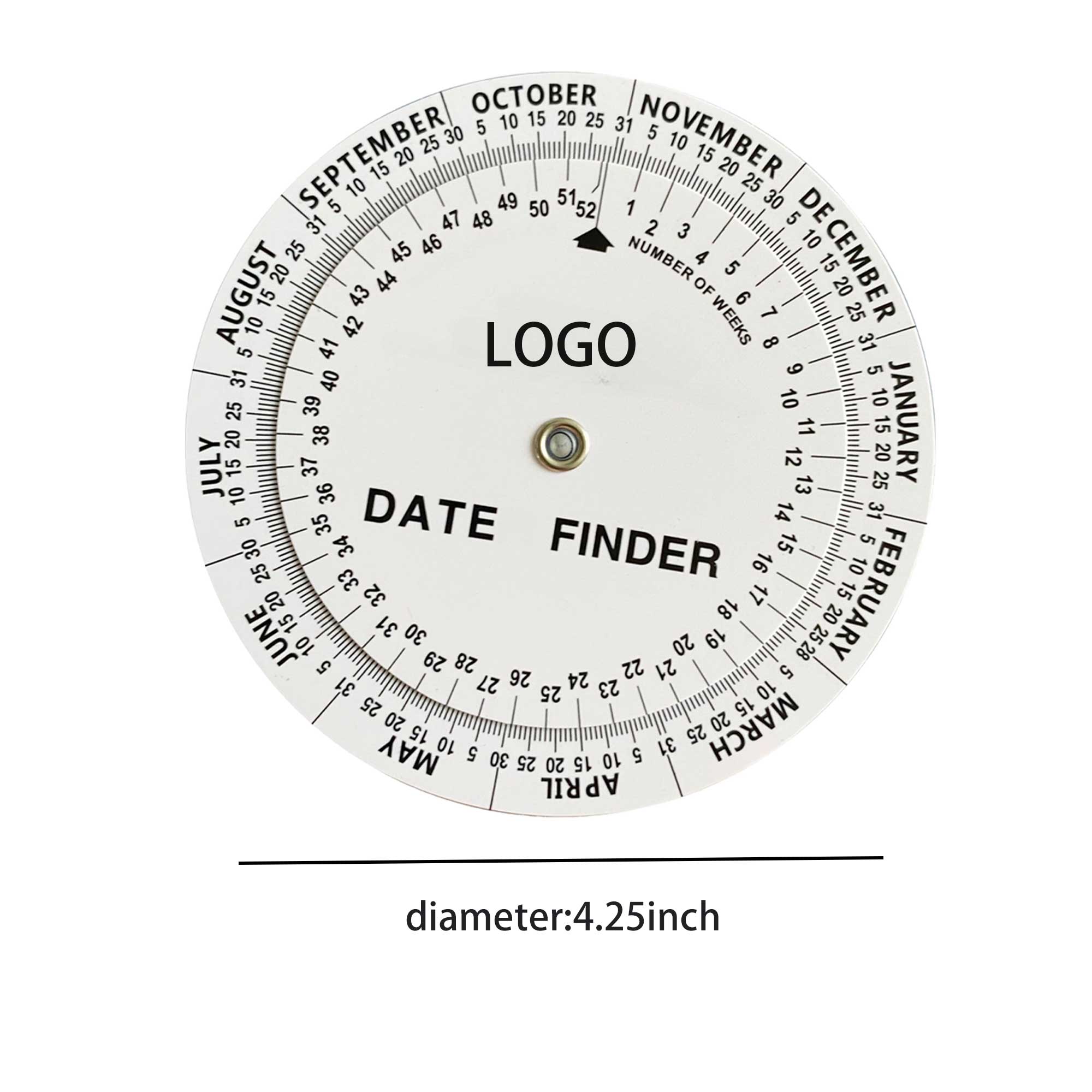 Pregnancy Wheel 4