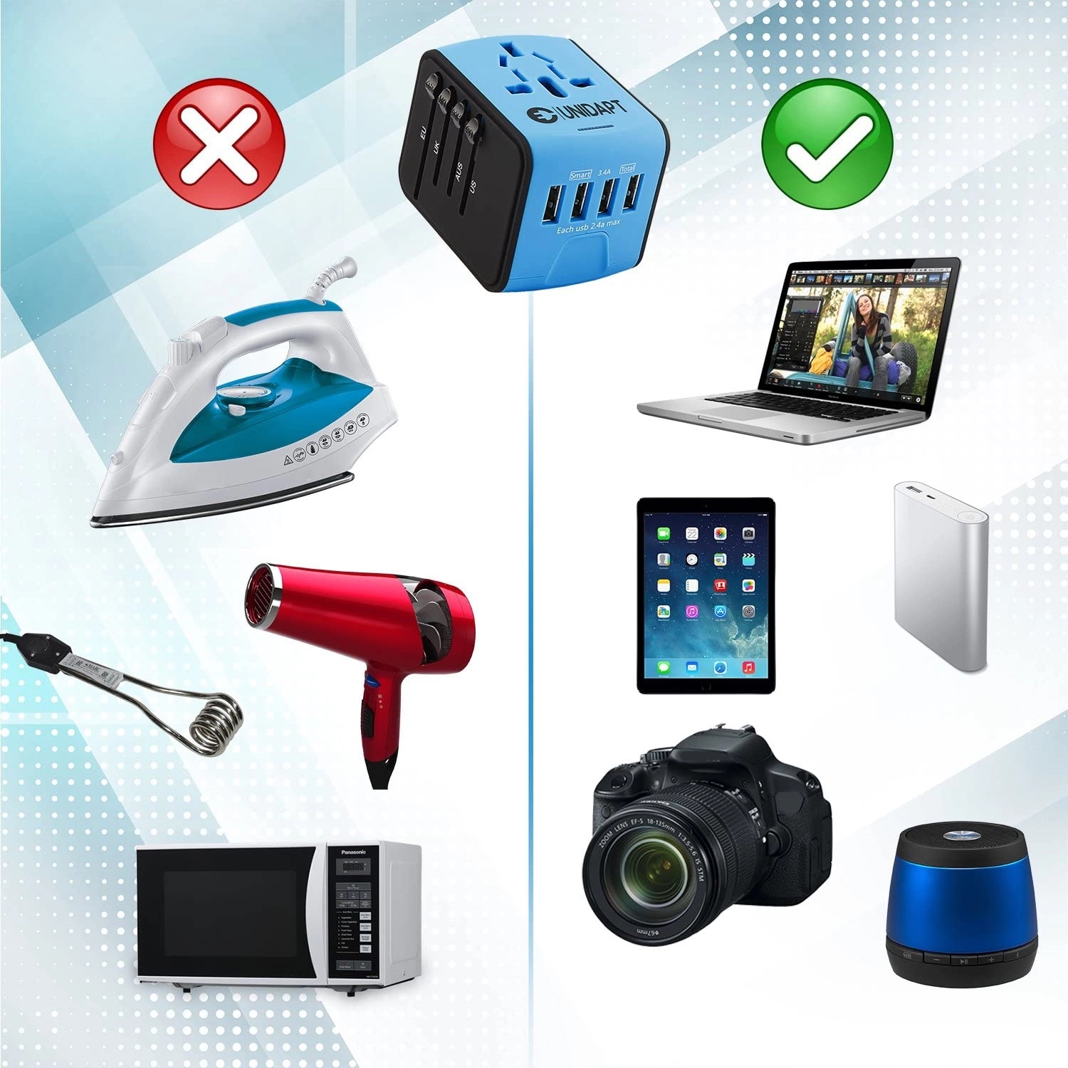 Worldwide Outlet for Europe US USA UK EU AUS 3