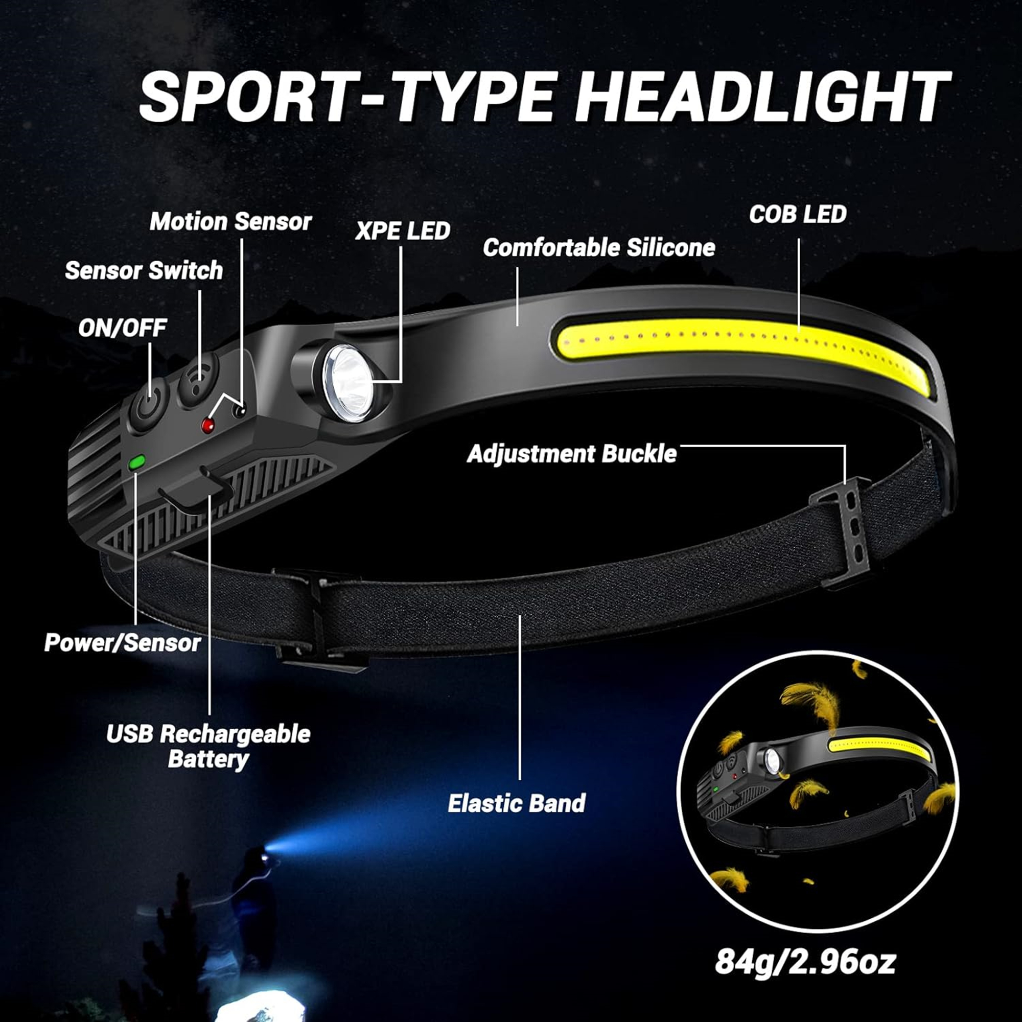 Adjustable And Rechargeable Motion Sensor Head Lamp 2