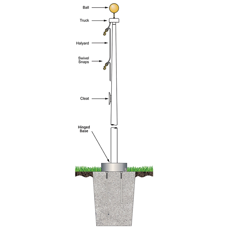 20' White Fiberglass Flagpole External Halyard - Hinged Base 1