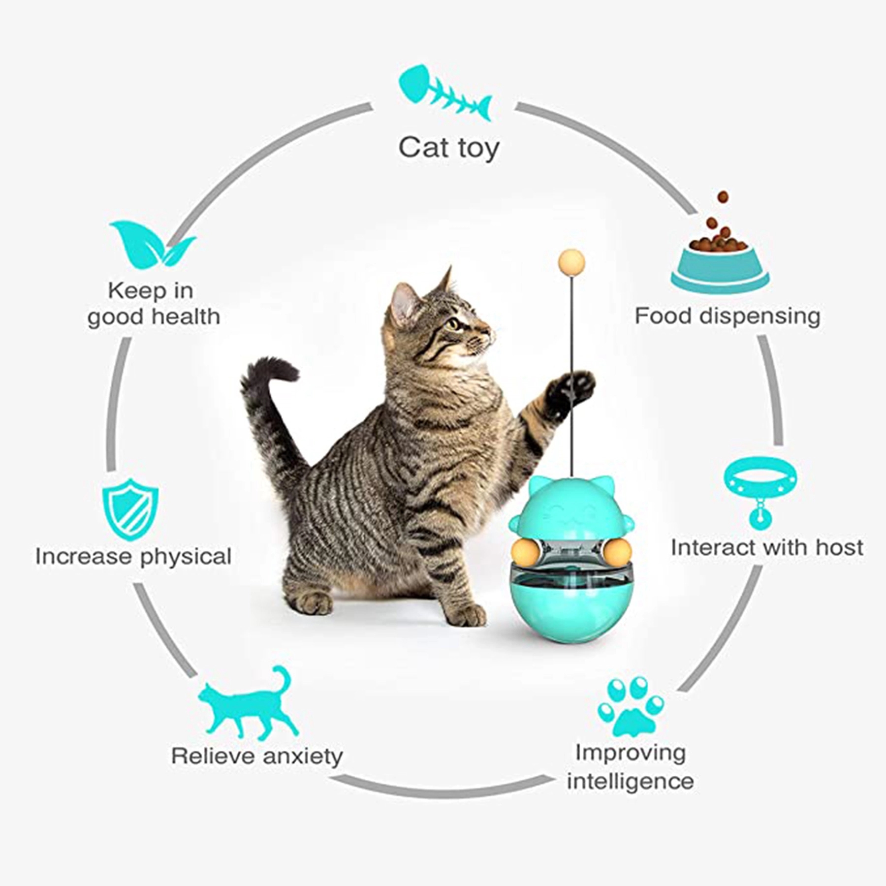 Cat Tumbler Toys Food Dispenser 4