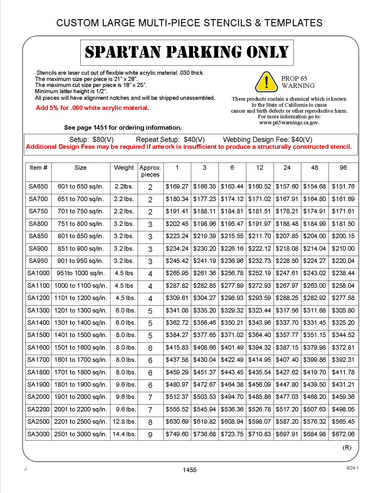Custom Large Multi-Piece Acrylic Stencil, 951 to 1000 sq. inches 2