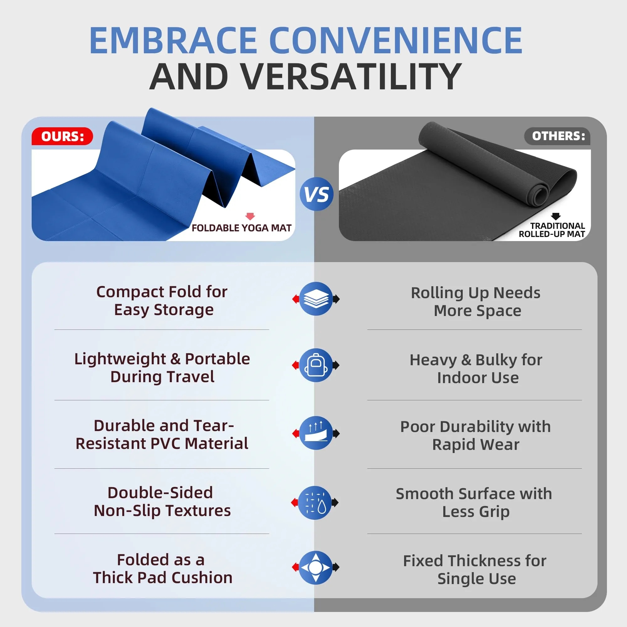 Foldable Yoga Mat with Storage Bag 4