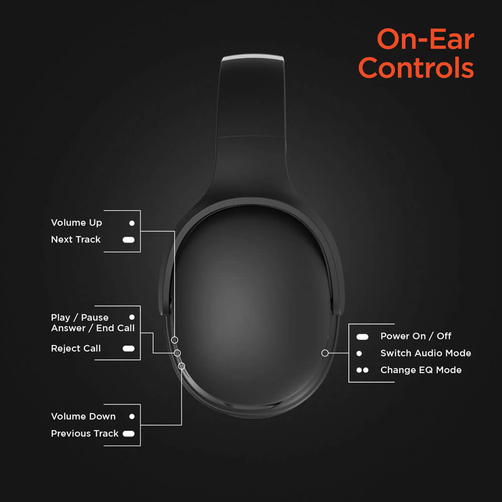 Flip 2-in-1 Wireless Headphones + Speaker