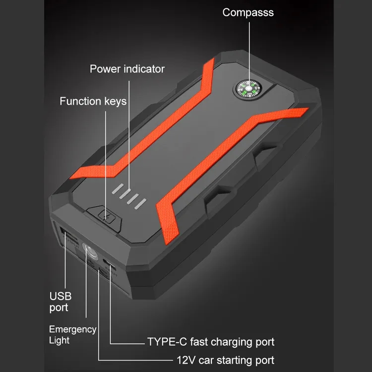 Multi-function Portable Car Jump Starter 3