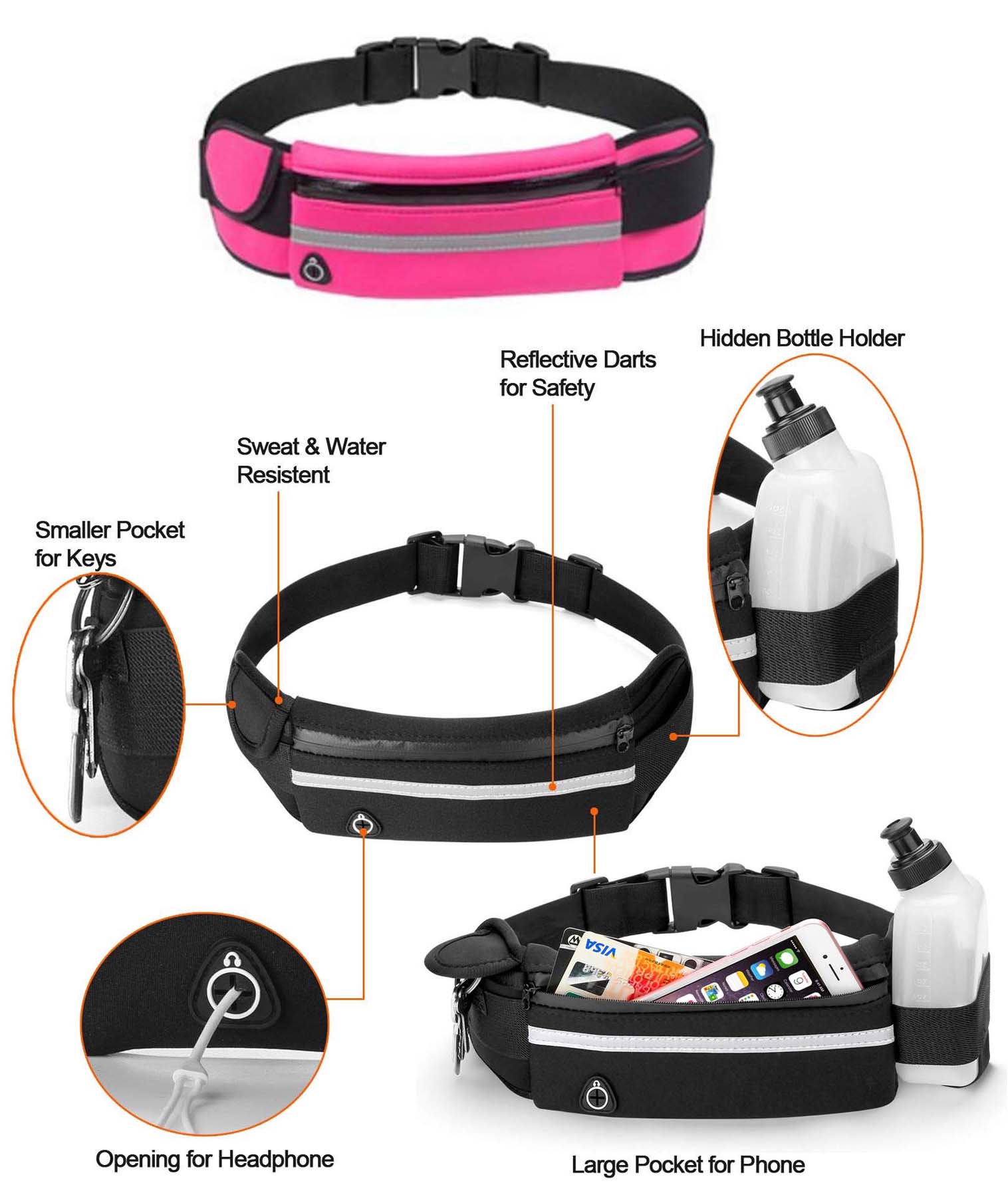 iBank ® Waist Bag for Travel Fitness Running Sports Phone Bag 1