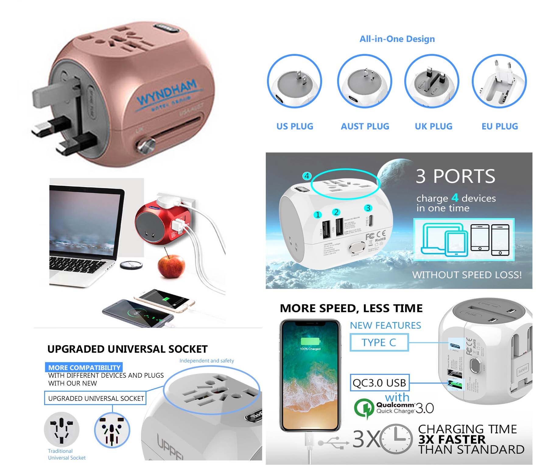 iBank ® Universal Travel Adapter, International Power Adapter 3