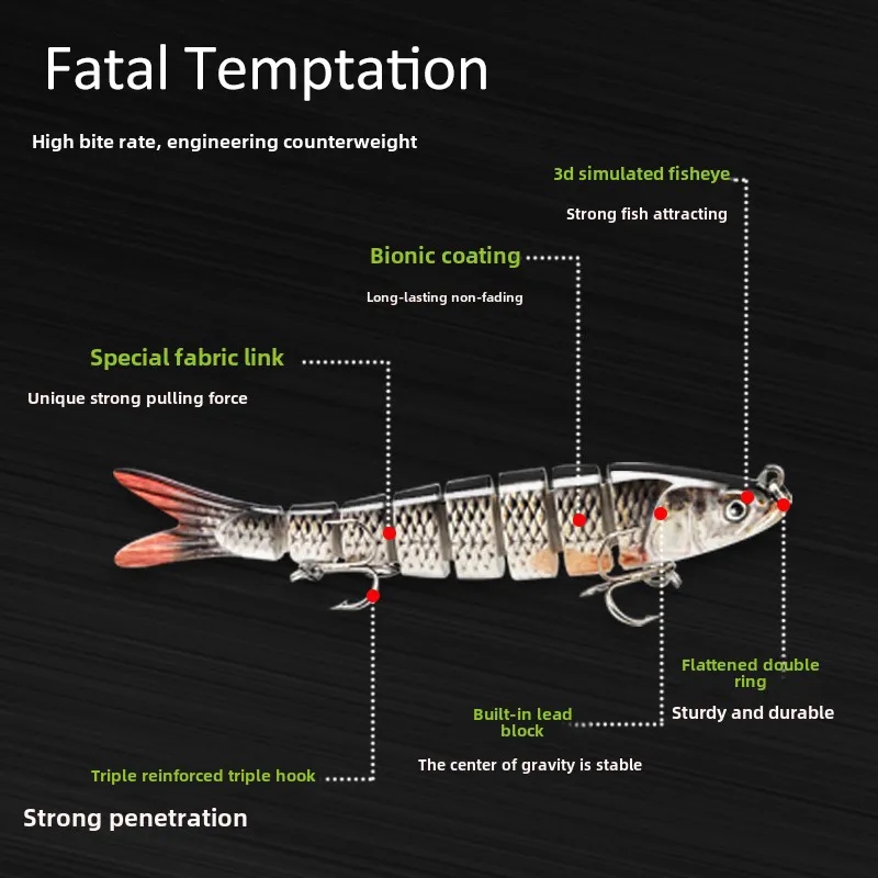 Promotional Custom Logo Fishing Lures - Corporate Gifts Tournament Prizes 2