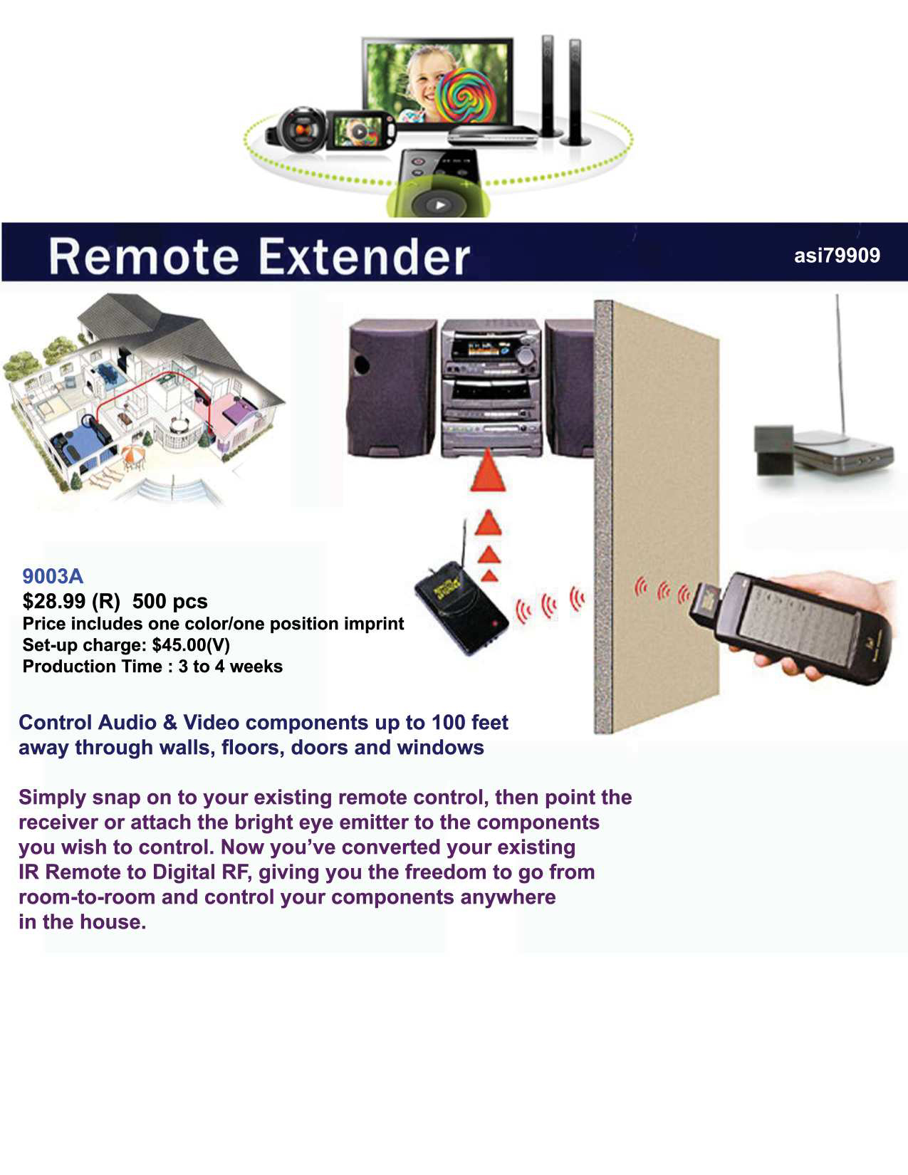 Remote Control Extender, control audio & video components 3