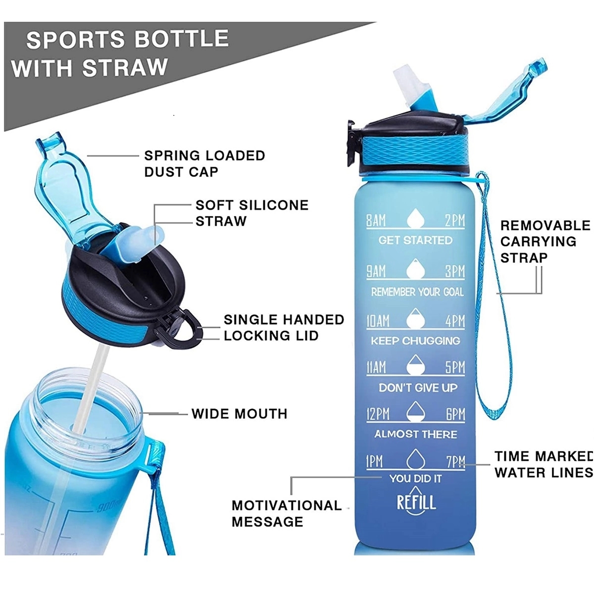 32Oz Drinking Water Bottle 5